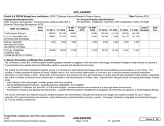 UNCLASSIFIED
PE 0603760E: COMMAND, CONTROL AND COMMUNICATIONS
SYST... UNCLASSIFIED
Defense Advanced Research Projects Agency Page 1 of 24 R-1 Line #56
Exhibit R-2, RDT&E Budget Item Justification: PB 2017 Defense Advanced Research Projects Agency Date: February 2016
Appropriation/Budget Activity
0400: Research, Development, Test & Evaluation, Defense-Wide / BA 3:
Advanced Technology Development (ATD)
R-1 Program Element (Number/Name)
PE 0603760E / COMMAND, CONTROL AND COMMUNICATIONS SYSTEMS
COST ($ in Millions)
Prior
Years FY 2015 FY 2016
FY 2017
Base
FY 2017
OCO
FY 2017
Total FY 2018 FY 2019 FY 2020 FY 2021
Cost To
Complete
Total
Cost
Total Program Element -   229.945 201.335 155.081 -   155.081 185.554 174.104 163.853 164.183   -      -   
CCC-02: INFORMATION
INTEGRATION SYSTEMS
-   124.497 102.415 93.781 -   93.781 129.204 123.909 142.233 152.183   -      -   
CCC-04: SECURE
INFORMATION AND
NETWORK SYSTEMS
-   2.450 0.000 0.000 -   0.000 0.000 0.000 0.000 0.000   -      -   
CCC-06: COMMAND,
CONTROL AND
COMMUNICATION SYSTEMS
-   102.998 98.920 61.300 -   61.300 56.350 50.195 21.620 12.000   -      -   
A. Mission Description and Budget Item Justification
The Command, Control and Communications Systems program element is budgeted in the Advanced Technology Development Budget Activity because its purpose is
to demonstrate and evaluate advanced information systems research and development concepts.
The goal of the Information Integration Systems project is to develop and demonstrate technologies that will provide effective communications to U.S. forces. The
success of military operations depends on timely, reliable, secure, and synchronized dissemination of command and control and relevant situational awareness
information to every military echelon. While wired communications and networks are fairly well developed, providing assured high-bandwidth mobile wireless capabilities
that match or exceed commercial wired infrastructure is needed to meet the demands of military users. Approaches to this goal include developing technologies in these
areas:
- High-Capacity Links technologies - enables greater back-haul capability.
- Advanced Networking technologies - supports resilience, adaptability, and scalability.
- Low Probability of Detection and Anti-Jam (LPD/AJ) technologies - provides assured communications in a very high-threat environments.
- Novel Radio Frequency and Spectral Sensing (RF/SS) - supports efficient spectrum management in congested environments and detection of electromagnetic threats.
The Secure Information and Network Systems project developed and demonstrated computer and network technologies and systems suitable for use in military
networks, U.S. government enterprise networks, critical infrastructure, and embedded computing systems. The project developed, integrated, and tested technologies
for re-using software components.
Volume 1 - 241
 