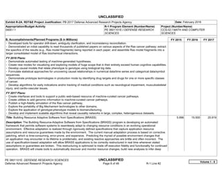 UNCLASSIFIED
PE 0601101E: DEFENSE RESEARCH SCIENCES UNCLASSIFIED
Defense Advanced Research Projects Agency Page 8 of 48 R-1 Line #2
Exhibit R-2A, RDT&E Project Justification: PB 2017 Defense Advanced Research Projects Agency Date: February 2016
Appropriation/Budget Activity
0400 / 1
R-1 Program Element (Number/Name)
PE 0601101E / DEFENSE RESEARCH
SCIENCES
Project (Number/Name)
CCS-02 / MATH AND COMPUTER
SCIENCES
B. Accomplishments/Planned Programs ($ in Millions) FY 2015 FY 2016 FY 2017
- Developed tools for operator drill-down, ambiguity clarification, and inconsistency reconciliation.
- Demonstrated an initial capability to read thousands of published papers on various aspects of the Ras cancer pathway; extract
the specifics of the results (e.g., Ras model fragments) being reported in each paper; and assemble Ras model fragments into a
larger consolidated model of Ras biochemical interactions.
FY 2016 Plans:
- Demonstrate automated testing of machine-generated hypotheses.
- Create new modes for visualizing and exploring models of huge scope that in their entirety exceed human cognitive capabilities.
- Develop causal models that relate phenotype to genotype using biological big data.
- Formulate statistical approaches for uncovering causal relationships in numerical data/time series and categorical data/symbol
sequences.
- Demonstrate prototype technologies in production mode by identifying drug targets and drugs for one or more specific classes
of cancer.
- Develop algorithms for early indications and/or tracking of medical conditions such as neurological impairment, musculoskeletal
injury, and cardio-vascular issues.
FY 2017 Plans:
- Create interfaces and tools to support a public web-based resource of machine-curated cancer pathways.
- Create utilities to add genomic information to machine-curated cancer pathways.
- Publish a high-fidelity simulation of the Ras cancer pathway.
- Explore the portability of Big Mechanism technologies to other domains.
- Explore the application of genotype-phenotype models to biomanufacturing.
- Develop and implement scalable algorithms that reveal causality networks in large, complex, heterogeneous datasets.
Title: Building Resource Adaptive Software from Specifications (BRASS)
Description: The Building Resource-Adaptive Software from Specifications (BRASS) program is developing an automated
framework that permits software systems to seamlessly adapt to changing resource conditions in an evolving operational
environment. Effective adaptation is realized through rigorously defined specifications that capture application resource
assumptions and resource guarantees made by the environment. The current manual adaptation process is based on corrective
patching, which is time-consuming, error-prone, and expensive. Predicting the myriad of possible environment changes that
an application may encounter in its lifetime is problematic, and existing reactive approaches are brittle and often incorrect. The
use of specification-based adaptation will allow BRASS applications to be correctly restructured in real time whenever stated
assumptions or guarantees are broken. This restructuring is optimized to trade off execution fidelity and functionality for continued
operation. BRASS will create tools to automatically discover and monitor resource changes, build new analyses to infer deep
5.996 15.500 20.919
Volume 1 - 8
 