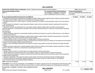 UNCLASSIFIED
PE 0603760E: COMMAND, CONTROL AND COMMUNICATIONS
SYST... UNCLASSIFIED
Defense Advanced Research Projects Agency Page 5 of 24 R-1 Line #56
Exhibit R-2A, RDT&E Project Justification: PB 2017 Defense Advanced Research Projects Agency Date: February 2016
Appropriation/Budget Activity
0400 / 3
R-1 Program Element (Number/Name)
PE 0603760E / COMMAND, CONTROL
AND COMMUNICATIONS SYSTEMS
Project (Number/Name)
CCC-02 / INFORMATION INTEGRATION
SYSTEMS
B. Accomplishments/Planned Programs ($ in Millions) FY 2015 FY 2016 FY 2017
- Developed and assessed a baseline set of strategies to defend military systems against threats created by sharing spectrum
information between military radars and commercial communications systems.
- Developed concepts for a control system to manage mechanisms for spectrum sharing between radars and communication
systems.
- Demonstrated technologies for signal separation between radar and communications systems operating at the same time,
place, and frequency.
- Developed concepts and approaches for a joint system design between military radar and military communications
systems operating in a shared spectrum allocation that improves overall performance in electronic countermeasure operating
environments.
FY 2016 Plans:
- Model and assess methods for automatically mitigating interfering transmissions caused by malfunctioning or misconfigured
communications devices.
- Develop and assess updated strategies to defend military systems against threats created by sharing spectrum information
between military radars and commercial communications systems.
- Develop baseline version of control system to manage spectrum sharing mechanisms.
- Conduct laboratory demonstrations of spectrum sharing among conforming radar and military and commercial communications
systems that incorporates multiple sharing mechanisms.
- Perform initial vulnerability assessment of the spectrum sharing control system and sharing mechanisms through simulated
attacks.
- Model and assess performance of jointly designed military radar and military communications systems operating in a shared
spectrum allocation in electronic countermeasure operating environments.
FY 2017 Plans:
- Develop improved version of control system to manage spectrum sharing mechanisms.
- Modify military and commercial radio and communications systems to support spectrum sharing mechanisms.
- Conduct field demonstrations of spectrum sharing among conforming radar and communications systems that incorporates
multiple sharing mechanisms.
- Reassess vulnerability of the spectrum sharing control system and sharing mechanisms through simulated attacks.
- Develop methods for automatically mitigating interfering transmissions caused by malfunctioning or misconfigured
communications devices and assess through simulations.
Title: Advanced RF Mapping
Description: One of the key advantages on the battlefield is the ability to actively sense and manipulate the radio frequency (RF)
environment, enabling reliable and assured communications, as well as effectively mapping and manipulating the adversary's
17.705 17.125 11.866
Volume 1 - 245
 