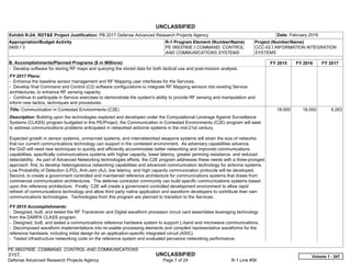 UNCLASSIFIED
PE 0603760E: COMMAND, CONTROL AND COMMUNICATIONS
SYST... UNCLASSIFIED
Defense Advanced Research Projects Agency Page 7 of 24 R-1 Line #56
Exhibit R-2A, RDT&E Project Justification: PB 2017 Defense Advanced Research Projects Agency Date: February 2016
Appropriation/Budget Activity
0400 / 3
R-1 Program Element (Number/Name)
PE 0603760E / COMMAND, CONTROL
AND COMMUNICATIONS SYSTEMS
Project (Number/Name)
CCC-02 / INFORMATION INTEGRATION
SYSTEMS
B. Accomplishments/Planned Programs ($ in Millions) FY 2015 FY 2016 FY 2017
- Develop software for storing RF maps and querying the stored data for both tactical use and post-mission analysis.
FY 2017 Plans:
- Enhance the baseline sensor management and RF Mapping user interfaces for the Services.
- Develop final Command and Control (C2) software configurations to integrate RF Mapping sensors into existing Service
architectures, to enhance RF sensing capacity.
- Continue to participate in Service exercises to demonstrate the system's ability to provide RF sensing and manipulation and
inform new tactics, techniques and procedures.
Title: Communication in Contested Environments (C2E)
Description: Building upon the technologies explored and developed under the Computational Leverage Against Surveillance
Systems (CLASS) program budgeted in this PE/Project, the Communication in Contested Environments (C2E) program will seek
to address communications problems anticipated in networked airborne systems in the mid-21st century.
Expected growth in sensor systems, unmanned systems, and internetworked weapons systems will strain the size of networks
that our current communications technology can support in the contested environment. As adversary capabilities advance,
the DoD will need new techniques to quickly and efficiently accommodate better networking and improved communications
capabilities, specifically communications systems with higher capacity, lower latency, greater jamming resistance, and reduced
detectability. As part of Advanced Networking technologies efforts, the C2E program addresses these needs with a three-pronged
approach: first, to develop heterogeneous networking capabilities and advanced communication technology for airborne systems.
Low Probability of Detection (LPD), Anti-Jam (AJ), low latency, and high capacity communication protocols will be developed.
Second, to create a government controlled and maintained reference architecture for communications systems that draws from
commercial communication architectures. The defense contractor community can build specific communications systems based
upon this reference architecture. Finally, C2E will create a government controlled development environment to allow rapid
refresh of communications technology and allow third party native application and waveform developers to contribute their own
communications technologies. Technologies from this program are planned to transition to the Services.
FY 2015 Accomplishments:
- Designed, built, and tested the RF Transceiver and Digital waveform processor circuit card assemblies leveraging technology
from the DARPA CLASS program.
- Designed, built, and tested a communications reference hardware system to support L-band and microwave communications.
- Decomposed waveform implementations into re-usable processing elements and compiled representative waveforms for the
reference hardware, including initial design for an application-specific integrated circuit (ASIC).
- Tested infrastructure networking code on the reference system and evaluated pervasive networking performance.
18.000 18.000 9.263
Volume 1 - 247
 