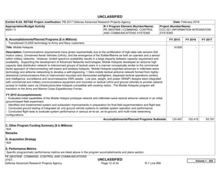 UNCLASSIFIED
PE 0603760E: COMMAND, CONTROL AND COMMUNICATIONS
SYST... UNCLASSIFIED
Defense Advanced Research Projects Agency Page 12 of 24 R-1 Line #56
Exhibit R-2A, RDT&E Project Justification: PB 2017 Defense Advanced Research Projects Agency Date: February 2016
Appropriation/Budget Activity
0400 / 3
R-1 Program Element (Number/Name)
PE 0603760E / COMMAND, CONTROL
AND COMMUNICATIONS SYSTEMS
Project (Number/Name)
CCC-02 / INFORMATION INTEGRATION
SYSTEMS
B. Accomplishments/Planned Programs ($ in Millions) FY 2015 FY 2016 FY 2017
- Transitioned CLASS technology to Army and Navy customers.
Title: Mobile Hotspots
Description: Communications requirements have grown exponentially due to the proliferation of high-data rate sensors (full
motion video), Unmanned Aerial Vehicles (UAVs), and the emergence of the Soldier/Marine as both an operator and a sensor
within military networks. However, limited spectrum availability results in a large disparity between capacity requirement and
availability. Supporting the development of Advanced Networks technologies, Mobile Hotspots developed an airborne high
capacity data distribution network to interconnect groups of tactical users in a manner conceptually similar to the commercial
tiered approach of interconnecting cell towers and wireless hotspots. Mobile Hotspots exploited advances in millimeter-wave
technology and airborne networking to develop a self-organizing, 1 Gb/s mobile tactical airborne network formed from highly-
directional communications links to interconnect mounted and dismounted warfighters, dispersed tactical operations centers,
and intelligence, surveillance and reconnaissance (ISR) assets. Low size, weight, and power (SWaP) designs were integrated
with commercial and military communications equipment and mounted on tactical UAVs and ground vehicles to provide network
access to mobile users via infrastructure-less hotspots compatible with existing radios. The Mobile Hotspots program will
transition to the Army and Marine Corps Expeditionary Forces.
FY 2015 Accomplishments:
- Evaluated initial capabilities of the Mobile Hotspot prototype network and millimeter-wave tactical airborne network in an initial
ground-based field experiment.
- Identified and implemented system and subsystem improvements in preparation for final field experimentation and flight test.
- Conducted ground testing of integrated air and ground vehicle systems to validate system operation and performance.
- Conducted flight tests to evaluate system performance in various air-to-air, air-to-ground, and multi-node networking
configurations.
14.650 -   -  
Accomplishments/Planned Programs Subtotals 124.497 102.415 93.781
C. Other Program Funding Summary ($ in Millions)
N/A
Remarks
D. Acquisition Strategy
N/A
E. Performance Metrics
Specific programmatic performance metrics are listed above in the program accomplishments and plans section.
Volume 1 - 252
 