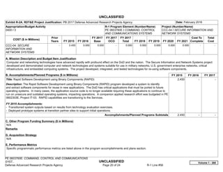UNCLASSIFIED
PE 0603760E: COMMAND, CONTROL AND COMMUNICATIONS
SYST... UNCLASSIFIED
Defense Advanced Research Projects Agency Page 20 of 24 R-1 Line #56
Exhibit R-2A, RDT&E Project Justification: PB 2017 Defense Advanced Research Projects Agency Date: February 2016
Appropriation/Budget Activity
0400 / 3
R-1 Program Element (Number/Name)
PE 0603760E / COMMAND, CONTROL
AND COMMUNICATIONS SYSTEMS
Project (Number/Name)
CCC-04 / SECURE INFORMATION AND
NETWORK SYSTEMS
COST ($ in Millions)
Prior
Years FY 2015 FY 2016
FY 2017
Base
FY 2017
OCO
FY 2017
Total FY 2018 FY 2019 FY 2020 FY 2021
Cost To
Complete
Total
Cost
CCC-04: SECURE
INFORMATION AND
NETWORK SYSTEMS
-   2.450 0.000 0.000 -   0.000 0.000 0.000 0.000 0.000   -      -   
A. Mission Description and Budget Item Justification
Computer and networking technologies have advanced rapidly with profound effect on the DoD and the nation. The Secure Information and Network Systems project
developed and demonstrated computer and network technologies and systems suitable for use in military networks, U.S. government enterprise networks, critical
infrastructure, and embedded computing systems. The project developed, integrated, and tested technologies for re-using software components.
B. Accomplishments/Planned Programs ($ in Millions) FY 2015 FY 2016 FY 2017
Title: Rapid Software Development using Binary Components (RAPID)
Description: The Rapid Software Development using Binary Components (RAPID) program developed a system to identify
and extract software components for reuse in new applications. The DoD has critical applications that must be ported to future
operating systems. In many cases, the application source code is no longer available requiring these applications to continue to
run on unsecure and outdated operating systems, impacting operations. A companion applied research effort was budgeted in PE
0602303E, Project IT-03. RAPID capabilities are transitioning to the Services.
FY 2015 Accomplishments:
- Transitioned system outputs based on results from technology evaluation exercises.
- Deployed prototype systems at transition partner sites to support initial operations.
2.450 -   -  
Accomplishments/Planned Programs Subtotals 2.450 -   -  
C. Other Program Funding Summary ($ in Millions)
N/A
Remarks
D. Acquisition Strategy
N/A
E. Performance Metrics
Specific programmatic performance metrics are listed above in the program accomplishments and plans section.
Volume 1 - 260
 