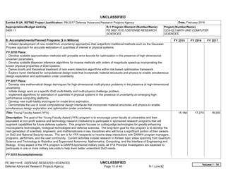 UNCLASSIFIED
PE 0601101E: DEFENSE RESEARCH SCIENCES UNCLASSIFIED
Defense Advanced Research Projects Agency Page 10 of 48 R-1 Line #2
Exhibit R-2A, RDT&E Project Justification: PB 2017 Defense Advanced Research Projects Agency Date: February 2016
Appropriation/Budget Activity
0400 / 1
R-1 Program Element (Number/Name)
PE 0601101E / DEFENSE RESEARCH
SCIENCES
Project (Number/Name)
CCS-02 / MATH AND COMPUTER
SCIENCES
B. Accomplishments/Planned Programs ($ in Millions) FY 2015 FY 2016 FY 2017
- Initiated development of new model from uncertainty approaches that outperform traditional methods such as the Gaussian
Process approach for accurate estimation of quantities of interest in physical systems.
FY 2016 Plans:
- Develop scalable approximation methods with provable error bounds for optimization in the presence of high dimensional
uncertain parameters.
- Develop scalable Bayesian inference algorithms for inverse methods with orders of magnitude speed-up incorporating the
known physical properties of DoD systems.
- Derive proofs and theoretical treatment of rare event detection algorithms within risk-based optimization framework.
- Explore novel interfaces for computational design tools that incorporate material structures and physics to enable simultaneous
design exploration and optimization under uncertainty.
FY 2017 Plans:
- Develop new mathematical design techniques for high-dimensional multi-physics problems in the presence of high-dimensional
uncertainty.
- Initiate design work on a specific DoD multi-fidelity and multi-physics challenge problem.
- Implement algorithms for estimation of quantities in physical systems in the presence of uncertainty on emerging high-
performance computing platforms.
- Develop new multi-fidelity techniques for model error estimation.
- Demonstrate the use of novel computational design interfaces that incorporate material structures and physics to enable
simultaneous design exploration and optimization under uncertainty.
Title: Young Faculty Award (YFA)
Description: The goal of the Young Faculty Award (YFA) program is to encourage junior faculty at universities and their
equivalent at non-profit science and technology research institutions to participate in sponsored research programs that will
augment capabilities for future defense systems. This program focuses on cutting-edge technologies for greatly enhancing
microsystems technologies, biological technologies and defense sciences. The long-term goal for this program is to develop the
next generation of scientists, engineers, and mathematicians in key disciplines who will focus a significant portion of their careers
on DoD and National Security issues. The aim is for YFA recipients to receive deep interactions with DARPA program managers,
programs, performers, and the user community. Current activities include research in thirteen topic areas spanning from Quantum
Science and Technology to Robotics and Supervised Autonomy, Mathematics, Computing, and the Interface of Engineering and
Biology. A key aspect of the YFA program is DARPA-sponsored military visits; all YFA Principal Investigators are expected to
participate in one or more military site visits to help them better understand DoD needs.
FY 2015 Accomplishments:
15.166 17.279 18.000
Volume 1 - 10
 