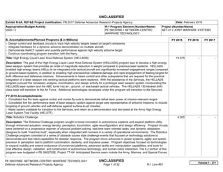 UNCLASSIFIED
PE 0603766E: NETWORK-CENTRIC WARFARE TECHNOLOGY UNCLASSIFIED
Defense Advanced Research Projects Agency Page 7 of 32 R-1 Line #57
Exhibit R-2A, RDT&E Project Justification: PB 2017 Defense Advanced Research Projects Agency Date: February 2016
Appropriation/Budget Activity
0400 / 3
R-1 Program Element (Number/Name)
PE 0603766E / NETWORK-CENTRIC
WARFARE TECHNOLOGY
Project (Number/Name)
NET-01 / JOINT WARFARE SYSTEMS
B. Accomplishments/Planned Programs ($ in Millions) FY 2015 FY 2016 FY 2017
- Design control and feedback circuits to track high velocity targets based on target's emissions.
- Integrate hardware for a dynamic airborne demonstration on multiple aircraft.
- Demonstrate ReACT system and quantify performance against high velocity airborne target.
- Continue coordinating program transition with the Navy.
Title: High Energy Liquid Laser Area Defense System (HELLADS)
Description: The goal of the High Energy Liquid Laser Area Defense System (HELLADS) program was to develop a high-energy
laser weapon system that provides an order of magnitude reduction in weight compared to previous laser systems. HELLADS
enabled high-energy lasers (HELs) to be integrated onto tactical aircraft and significantly increased engagement ranges compared
to ground-based systems, in addition to enabling high precision/low collateral damage and rapid engagement of fleeting targets for
both offensive and defensive missions. Advancements in beam control and other subsystems that are required for the practical
integration of a laser weapon into existing tactical platforms were explored. With the assistance of the Services, the HELLADS
program pursued the necessary analysis, coordination, and design activity for a prototype laser weapon system incorporating the
HELLADS laser system and the ABC turret into air-, ground-, or sea-based tactical vehicles. The HELLADS 150 kilowatt (kW)
class laser will transition to the Air Force. Additional technologies developed under this program will transition to the Services.
FY 2015 Accomplishments:
- Completed live fire tests against rocket and mortar fly-outs to demonstrate lethal laser power at mission-relevant ranges.
- Completed live fire performance tests of laser weapon system against target sets representative of airborne missions, to include
targeting of ground vehicles and self-defense against surface-to-air missiles.
- Made system available for transition to the Services, and retain as a demonstration and test asset at the Army High Energy
Laser System Test Facility (HELSTF).
13.073 -   -  
Title: Robotics Challenge
Description: The Robotics Challenge program sought to boost innovation in autonomous systems and expand platform utility
through enhanced actuation, energy density, perception, locomotion, agile reconfiguration, and design efficiency. Program thrusts
were centered on a progressive regimen of physical problem solving, real-time team oriented tasks, and dynamic adaptation
designed to build "machine trust", especially when integrated with humans in a variety of operational environments. The Robotics
Challenge program consisted of a series of obstacle course style challenge events that focused on technology solutions to
demonstrate and test robot capabilities for disaster response. The program drove advances in power systems, agility and speed,
precision in perception tied to platform coordination, dexterity, and impulsive power. Program objectives focused on technologies
to expand mobility and extend endurance of unmanned platforms, advanced tactile and manipulation capabilities, and tools for
cost effective design, validation, and construction of autonomous technology, and human-robot interaction. The 6.2 portion of this
program was budgeted in PE 0602702E, Project TT-04. Anticipated Service users include the Army, Marines, and Special Forces.
4.000 -   -  
Volume 1 - 271
 