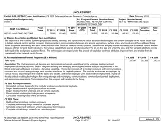 UNCLASSIFIED
PE 0603766E: NETWORK-CENTRIC WARFARE TECHNOLOGY UNCLASSIFIED
Defense Advanced Research Projects Agency Page 15 of 32 R-1 Line #57
Exhibit R-2A, RDT&E Project Justification: PB 2017 Defense Advanced Research Projects Agency Date: February 2016
Appropriation/Budget Activity
0400 / 3
R-1 Program Element (Number/Name)
PE 0603766E / NETWORK-CENTRIC
WARFARE TECHNOLOGY
Project (Number/Name)
NET-02 / MARITIME SYSTEMS
COST ($ in Millions)
Prior
Years FY 2015 FY 2016
FY 2017
Base
FY 2017
OCO
FY 2017
Total FY 2018 FY 2019 FY 2020 FY 2021
Cost To
Complete
Total
Cost
NET-02: MARITIME SYSTEMS -   72.980 119.401 138.303 -   138.303 126.321 162.344 145.301 135.301   -      -   
A. Mission Description and Budget Item Justification
The objective of the Maritime Systems project is to identify, develop, and rapidly mature critical advanced technologies and system concepts for the naval forces' role
in today's network centric warfare concept. Improvements in communications between and among submarines, surface ships, and naval aircraft have allowed these
forces to operate seamlessly with each other and with other Service's network centric systems. Naval forces will play an ever-increasing role in network centric warfare
because of their forward deployed nature, their unique capability to operate simultaneously in the air, on the sea and under the sea, and their versatile ability to provide
both rapid strike and project sustained force. The technologies developed under this project will capitalize on these attributes, improve them, and enable them to
operate with other network centric forces.
B. Accomplishments/Planned Programs ($ in Millions) FY 2015 FY 2016 FY 2017
Title: Hydra
Description: The Hydra program will develop and demonstrate advanced capabilities for the undersea deployment and
employment of unique payloads. Hydra integrates existing and emerging technologies and the ability to be positioned in the
littoral undersea battlespace to create a disruptive capability. The system consists of a modular enclosure with communications,
command and control, energy storage, and standard interfaces for payload systems. The modular enclosures are deployed by
various means, depending on the need for speed and stealth, and remain deployed until awakened for employment. Hydra will
develop critical enabling technologies for energy storage and recharging, communications, command and control, deployment,
and autonomous operations. Technologies from this program will transition to the Navy.
FY 2015 Accomplishments:
- Completed concept designs for the modular enclosure and potential payloads.
- Began development of a prototype modular enclosure.
- Began development of undersea and air vehicle payloads.
- Demonstrated enabling technologies and subsystems.
- Conducted initial flight test of the air vehicle.
FY 2016 Plans:
- Build and test prototype modular enclosure.
- Complete preliminary design review for undersea payload.
- Complete component testing on undersea payload technologies.
- Complete critical design review for air vehicle payload.
24.790 29.363 24.210
Volume 1 - 279
 