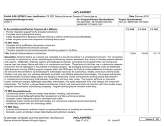 UNCLASSIFIED
PE 0603766E: NETWORK-CENTRIC WARFARE TECHNOLOGY UNCLASSIFIED
Defense Advanced Research Projects Agency Page 17 of 32 R-1 Line #57
Exhibit R-2A, RDT&E Project Justification: PB 2017 Defense Advanced Research Projects Agency Date: February 2016
Appropriation/Budget Activity
0400 / 3
R-1 Program Element (Number/Name)
PE 0603766E / NETWORK-CENTRIC
WARFARE TECHNOLOGY
Project (Number/Name)
NET-02 / MARITIME SYSTEMS
B. Accomplishments/Planned Programs ($ in Millions) FY 2015 FY 2016 FY 2017
- Provide integration support for the propulsor component.
- Complete shock building block testing.
- Initiate development of advanced concepts seeking to improve performance and affordability.
- Initiate long-term environment exposure monitoring test program.
FY 2017 Plans:
- Complete shock qualification of propulsor component.
- Complete development of advanced concepts.
- Transition long-term environmental exposure monitoring program to the Navy.
Title: Tactical Undersea Network Architecture
Description: Systems fighting as a network are vulnerable to a loss of connectivity in a contested environment. This connectivity
is important for synchronizing forces, establishing and maintaining situation awareness, and control of remotely operated vehicles
and systems. Additionally, undersea systems are challenged to maintain connectivity and must carry their own energy and
operate over their design lifetime with little to no maintenance and repair. These factors inhibit their use in collaborative networks
and prevent the full exploitation of the potential of undersea systems. By leveraging techniques explored under the Distributed
Agile Submarine Hunting (DASH) program budgeted within this PE/Project, the Tactical Undersea Network Architecture program
will overcome these limitations by developing the technologies necessary for autonomous, reliable, and secure undersea data
transfers; true plug, play, and operating standards; and rapid, cost effective deployment technologies. The program will develop
and demonstrate novel technology options and designs to temporarily restore connectivity for existing tactical data networks
in contested environments using small diameter optical fiber and buoy relay nodes. The program will focus on innovative
system architecture designs, lightweight optical fiber technologies, and rapidly deployable buoy node designs and component
technologies. The Tactical Undersea Network Architecture program will emphasize early risk reduction with future scaled at-sea
integrated demonstrations of increasing complexity. Program technologies will transition to the Navy.
FY 2015 Accomplishments:
- Commenced system architecture design trade studies, modeling, and simulation.
- Commenced small lightweight optical fiber development and fiber performance testing.
- Assessed system deployment options; developed cost model.
- Developed system component-level technologies and commenced scaled component-level testing.
- Identified key system risks and technology trades.
FY 2016 Plans:
- Evaluate environmental condition's impact on system performance via modeling and simulation.
- Complete system architecture design trade studies and preliminary designs.
13.384 19.500 22.173
Volume 1 - 281
 