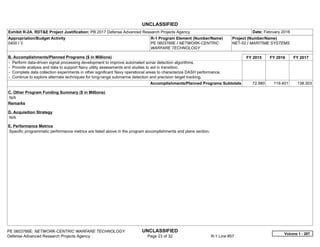 UNCLASSIFIED
PE 0603766E: NETWORK-CENTRIC WARFARE TECHNOLOGY UNCLASSIFIED
Defense Advanced Research Projects Agency Page 23 of 32 R-1 Line #57
Exhibit R-2A, RDT&E Project Justification: PB 2017 Defense Advanced Research Projects Agency Date: February 2016
Appropriation/Budget Activity
0400 / 3
R-1 Program Element (Number/Name)
PE 0603766E / NETWORK-CENTRIC
WARFARE TECHNOLOGY
Project (Number/Name)
NET-02 / MARITIME SYSTEMS
B. Accomplishments/Planned Programs ($ in Millions) FY 2015 FY 2016 FY 2017
- Perform data-driven signal processing development to improve automated sonar detection algorithms.
- Provide analysis and data to support Navy utility assessments and studies to aid in transition.
- Complete data collection experiments in other significant Navy operational areas to characterize DASH performance.
- Continue to explore alternate techniques for long-range submarine detection and precision target tracking.
Accomplishments/Planned Programs Subtotals 72.980 119.401 138.303
C. Other Program Funding Summary ($ in Millions)
N/A
Remarks
D. Acquisition Strategy
N/A
E. Performance Metrics
Specific programmatic performance metrics are listed above in the program accomplishments and plans section.
Volume 1 - 287
 