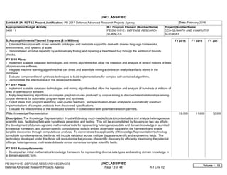UNCLASSIFIED
PE 0601101E: DEFENSE RESEARCH SCIENCES UNCLASSIFIED
Defense Advanced Research Projects Agency Page 13 of 48 R-1 Line #2
Exhibit R-2A, RDT&E Project Justification: PB 2017 Defense Advanced Research Projects Agency Date: February 2016
Appropriation/Budget Activity
0400 / 1
R-1 Program Element (Number/Name)
PE 0601101E / DEFENSE RESEARCH
SCIENCES
Project (Number/Name)
CCS-02 / MATH AND COMPUTER
SCIENCES
B. Accomplishments/Planned Programs ($ in Millions) FY 2015 FY 2016 FY 2017
- Extended the corpus with richer semantic ontologies and metadata support to deal with diverse language frameworks,
environments, and systems at scale.
- Demonstrated an initial capability by automatically finding and repairing a Heartbleed bug through the addition of bounds
checks.
FY 2016 Plans:
- Implement scalable database technologies and mining algorithms that allow the ingestion and analysis of tens of millions of lines
of open-source software.
- Integrate machine learning algorithms that can direct and assimilate mining activities on analysis artifacts stored in the
database.
- Evaluate component-level synthesis techniques to build implementations for complex self-contained algorithms.
- Demonstrate the effectiveness of the developed systems.
FY 2017 Plans:
- Implement scalable database technologies and mining algorithms that allow the ingestion and analysis of hundreds of millions of
lines of open-source software.
- Apply deep learning algorithms on complex graph structures produced by corpus mining to discover latent relationships among
corpus elements for automated program repair and synthesis.
- Exploit ideas from program sketching, user-guided feedback, and specification-driven analysis to automatically construct
implementations of complex protocols from discovered specifications.
- Evaluate the effectiveness of the developed systems in collaboration with potential transition partners.
Title: Knowledge Representation
Description: The Knowledge Representation thrust will develop much-needed tools to contextualize and analyze heterogeneous
scientific data, facilitating field-wide hypothesis generation and testing. This will be accomplished by focusing on two key efforts:
the development of domain-agnostic mathematical tools for representing heterogeneous data and domain knowledge in a unified
knowledge framework, and domain-specific computational tools to embed observable data within the framework and enable
tangible discoveries through computational analysis. To demonstrate the applicability of Knowledge Representation technology
to multiple complex systems, the thrust will include validation across multiple disparate scientific and engineering fields. The
technology developed under this thrust will revolutionize the process of scientific discovery by efficiently maximizing the potential
of large, heterogeneous, multi-scale datasets across numerous complex scientific fields.
FY 2015 Accomplishments:
- Developed an initial mathematical knowledge framework for representing diverse data types and existing domain knowledge in
a domain-agnostic form.
12.000 11.600 12.000
Volume 1 - 13
 