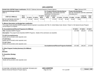 UNCLASSIFIED
PE 0603766E: NETWORK-CENTRIC WARFARE TECHNOLOGY UNCLASSIFIED
Defense Advanced Research Projects Agency Page 32 of 32 R-1 Line #57
Exhibit R-2A, RDT&E Project Justification: PB 2017 Defense Advanced Research Projects Agency Date: February 2016
Appropriation/Budget Activity
0400 / 3
R-1 Program Element (Number/Name)
PE 0603766E / NETWORK-CENTRIC
WARFARE TECHNOLOGY
Project (Number/Name)
NET-06 / NETWORK-CENTRIC WARFARE
TECHNOLOGY
COST ($ in Millions)
Prior
Years FY 2015 FY 2016
FY 2017
Base
FY 2017
OCO
FY 2017
Total FY 2018 FY 2019 FY 2020 FY 2021
Cost To
Complete
Total
Cost
NET-06: NETWORK-CENTRIC
WARFARE TECHNOLOGY
-   231.559 240.241 217.675 -   217.675 172.150 85.796 63.000 0.000   -      -   
A. Mission Description and Budget Item Justification
This project funds classified DARPA programs that are reported in accordance with Title 10, United States Code, Section 119(a)(1) in the Special Access Program
Annual Report to Congress.
B. Accomplishments/Planned Programs ($ in Millions) FY 2015 FY 2016 FY 2017
Title: Classified DARPA Program
Description: This project funds Classified DARPA Programs. Details of this submission are classified.
FY 2015 Accomplishments:
Details will be provided under separate cover.
FY 2016 Plans:
Details will be provided under separate cover.
FY 2017 Plans:
Details will be provided under separate cover.
231.559 240.241 217.675
Accomplishments/Planned Programs Subtotals 231.559 240.241 217.675
C. Other Program Funding Summary ($ in Millions)
N/A
Remarks
D. Acquisition Strategy
N/A
E. Performance Metrics
Details will be provided under separate cover.
Volume 1 - 296
 