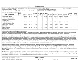 UNCLASSIFIED
PE 0603767E: SENSOR TECHNOLOGY UNCLASSIFIED
Defense Advanced Research Projects Agency Page 1 of 36 R-1 Line #58
Exhibit R-2, RDT&E Budget Item Justification: PB 2017 Defense Advanced Research Projects Agency Date: February 2016
Appropriation/Budget Activity
0400: Research, Development, Test & Evaluation, Defense-Wide / BA 3:
Advanced Technology Development (ATD)
R-1 Program Element (Number/Name)
PE 0603767E / SENSOR TECHNOLOGY
COST ($ in Millions)
Prior
Years FY 2015 FY 2016
FY 2017
Base
FY 2017
OCO
FY 2017
Total FY 2018 FY 2019 FY 2020 FY 2021
Cost To
Complete
Total
Cost
Total Program Element -   283.905 240.127 241.288 -   241.288 207.325 197.278 236.505 270.554   -      -   
SEN-01: SURVEILLANCE
AND COUNTERMEASURES
TECHNOLOGY
-   32.266 18.121 19.027 -   19.027 11.331 11.527 16.401 16.401   -      -   
SEN-02: SENSORS AND
PROCESSING SYSTEMS
-   115.315 116.396 145.732 -   145.732 149.194 167.876 215.104 254.153   -      -   
SEN-03: EXPLOITATION
SYSTEMS
-   48.924 13.411 0.000 -   0.000 0.000 0.000 0.000 0.000   -      -   
SEN-06: SENSOR
TECHNOLOGY
-   87.400 92.199 76.529 -   76.529 46.800 17.875 5.000 0.000   -      -   
A. Mission Description and Budget Item Justification
The Sensor Technology program element is budgeted in the Advanced Technology Development Budget Activity because it funds sensor efforts that will improve the
accuracy and timeliness of our surveillance and targeting systems for improved battlefield awareness, strike capability and battle damage assessment.
The Surveillance and Countermeasures Technology project will improve the accuracy and timeliness of our surveillance and targeting systems for improved battlefield
awareness, strike capability, and battle damage assessment. Timely surveillance of enemy territory under all weather conditions is critical to providing our forces with
the tactical information needed to succeed in future wars. This operational surveillance capability must continue to perform during enemy efforts to deny and deceive
the sensor systems, and operate, at times, in a clandestine manner. This project will exploit recent advances in multispectral target phenomenology, signal processing,
low-power high-performance computing, and low-cost microelectronics to develop advanced surveillance and targeting systems. In addition, this project encompasses
several advanced technologies related to the development of techniques to counter advanced battlefield threats.
The Sensors and Processing Systems project develops and demonstrates the advanced sensor processing technologies and systems necessary for intelligence
surveillance and reconnaissance (ISR) missions. The project is primarily driven by four needs: 1) providing day-night ISR capabilities against the entire range of
potential targets; 2) countering camouflage, concealment, and deception of mobile ground targets; 3) detecting and identifying objects of interest/targets across wide
geographic areas in near-real-time; and 4) enabling reliable identification, precision fire control tracking, timely engagement, and accurate battle damage assessment of
ground targets.
The Exploitation Systems project develops algorithms, software, and information processing systems to extract information from massive intelligence, surveillance, and
reconnaissance (ISR) datasets. In particular, it develops new technologies for detection and discrimination of targets from clutter, classification and fingerprinting of high
value targets, localization and tracking over wide areas, and threat network identification and analysis.
Volume 1 - 297
 
