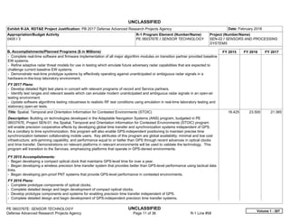 UNCLASSIFIED
PE 0603767E: SENSOR TECHNOLOGY UNCLASSIFIED
Defense Advanced Research Projects Agency Page 11 of 36 R-1 Line #58
Exhibit R-2A, RDT&E Project Justification: PB 2017 Defense Advanced Research Projects Agency Date: February 2016
Appropriation/Budget Activity
0400 / 3
R-1 Program Element (Number/Name)
PE 0603767E / SENSOR TECHNOLOGY
Project (Number/Name)
SEN-02 / SENSORS AND PROCESSING
SYSTEMS
B. Accomplishments/Planned Programs ($ in Millions) FY 2015 FY 2016 FY 2017
- Complete real-time software and firmware implementation of all major algorithm modules on transition partner provided baseline
EW systems.
- Refine adaptive radar threat models for use in testing which emulate future adversary radar capabilities that are expected to
challenge current baseline EW systems.
- Demonstrate real-time prototype systems by effectively operating against unanticipated or ambiguous radar signals in a
hardware-in-the-loop laboratory environment.
FY 2017 Plans:
- Develop detailed flight test plans in concert with relevant programs of record and Service partners.
- Identify test ranges and relevant assets which can emulate modern unanticipated and ambiguous radar signals in an open-air
testing environment.
- Update software algorithms testing robustness to realistic RF test conditions using emulation in real-time laboratory testing and
stationary open-air tests.
Title: Spatial, Temporal and Orientation Information for Contested Environments (STOIC)
Description: Building on technologies developed in the Adaptable Navigation Systems (ANS) program, budgeted in PE
0603767E, Project SEN-01, the Spatial, Temporal and Orientation Information for Contested Environments (STOIC) program
will enable precision cooperative effects by developing global time transfer and synchronization systems independent of GPS.
As a corollary to time synchronization, this program will also enable GPS-independent positioning to maintain precise time
synchronization between collaborating mobile users. Key attributes of this program are global availability; minimal and low cost
infrastructure; anti-jamming capability; and performance equal to or better than GPS through recent advances in optical clocks
and time transfer. Demonstrations on relevant platforms in relevant environments will be used to validate the technology. This
program will transition to the Services, emphasizing platforms that operate in GPS-denied environments.
FY 2015 Accomplishments:
- Began developing a compact optical clock that maintains GPS-level time for over a year.
- Began developing a wireless precision time transfer system that provides better than GPS-level performance using tactical data
links.
- Began developing jam-proof PNT systems that provide GPS-level performance in contested environments.
FY 2016 Plans:
- Complete prototype components of optical clocks.
- Complete detailed design and begin development of compact optical clocks.
- Develop prototype components and systems for enabling precision time transfer independent of GPS.
- Complete detailed design and begin development of GPS-independent precision time transfer systems.
18.425 23.500 21.365
Volume 1 - 307
 
