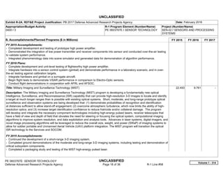 UNCLASSIFIED
PE 0603767E: SENSOR TECHNOLOGY UNCLASSIFIED
Defense Advanced Research Projects Agency Page 18 of 36 R-1 Line #58
Exhibit R-2A, RDT&E Project Justification: PB 2017 Defense Advanced Research Projects Agency Date: February 2016
Appropriation/Budget Activity
0400 / 3
R-1 Program Element (Number/Name)
PE 0603767E / SENSOR TECHNOLOGY
Project (Number/Name)
SEN-02 / SENSORS AND PROCESSING
SYSTEMS
B. Accomplishments/Planned Programs ($ in Millions) FY 2015 FY 2016 FY 2017
FY 2015 Accomplishments:
- Completed development and testing of prototype high power amplifier.
- Demonstrated the integration of low power transmitter and receiver components into sensor and conducted over-the-air testing
to validate system performance.
- Integrated phenomenology data into scene simulator and generated data for demonstration of algorithm performance.
FY 2016 Plans:
- Complete development and unit-level testing of flightworthy high power amplifier.
- Integrate hardware into a sensor control system (gimbal) and demonstrate performance in a laboratory scenario, and in over-
the-air testing against calibration targets.
- Integrate hardware and gimbal on a surrogate aircraft.
- Begin flight tests to demonstrate ViSAR performance in comparison to Electro-Optic sensors.
- Conduct flight demonstrations in cooperation with AFRL and AFSOC.
Title: Military Imaging and Surveillance Technology (MIST)
Description: The Military Imaging and Surveillance Technology (MIST) program is developing a fundamentally new optical
Intelligence, Surveillance, and Reconnaissance (ISR) capability that can provide high-resolution 3-D images to locate and identify
a target at much longer ranges than is possible with existing optical systems. Short, moderate, and long-range prototype optical
surveillance and observation systems are being developed that: (1) demonstrate probabilities of recognition and identification
at distances sufficient to allow stand-off engagement; (2) overcome atmospheric turbulence, which now limits the ability of high-
resolution optics; and (3) increase target identification confidence to reduce fratricide and/or collateral damage. The program
will develop and integrate the necessary component technologies including high-energy pulsed lasers, receiver telescopes that
have a field of view and depth of field that obviates the need for steering or focusing the optical system, computational imaging
algorithms to improve system resolution, and data exploitation and analysis tools. Advances in laser systems, digital imagers, and
novel image processing algorithms will be leveraged to reduce the overall size, weight, and power (SWaP) of imaging systems to
allow for soldier portable and Unmanned Aerial Vehicle (UAV) platform integration. The MIST program will transition the optical
ISR technology to the Services and SOCOM.
FY 2015 Accomplishments:
- Continued the development of a short-range 3-D imaging system.
- Completed ground demonstrations of the moderate and long-range 3-D imaging systems, including testing and demonstration of
critical subsystem components.
- Completed a packaging study and testing of the MIST high-energy pulsed laser.
22.493 9.761 -  
Volume 1 - 314
 