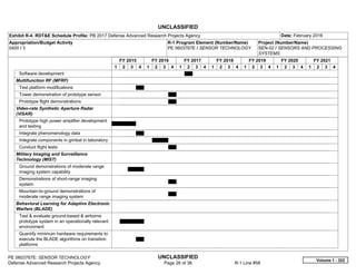 UNCLASSIFIED
PE 0603767E: SENSOR TECHNOLOGY UNCLASSIFIED
Defense Advanced Research Projects Agency Page 26 of 36 R-1 Line #58
Exhibit R-4, RDT&E Schedule Profile: PB 2017 Defense Advanced Research Projects Agency Date: February 2016
Appropriation/Budget Activity
0400 / 3
R-1 Program Element (Number/Name)
PE 0603767E / SENSOR TECHNOLOGY
Project (Number/Name)
SEN-02 / SENSORS AND PROCESSING
SYSTEMS
FY 2015 FY 2016 FY 2017 FY 2018 FY 2019 FY 2020 FY 2021
1 2 3 4 1 2 3 4 1 2 3 4 1 2 3 4 1 2 3 4 1 2 3 4 1 2 3 4
Software development
Multifunction RF (MFRF)
Test platform modifications
Tower demonstration of prototype sensor
Prototype flight demonstrations
Video-rate Synthetic Aperture Radar
(ViSAR)
Prototype high power amplifier development
and testing
Integrate phenomenology data
Integrate components in gimbal in laboratory
Conduct flight tests
Military Imaging and Surveillance
Technology (MIST)
Ground demonstrations of moderate range
imaging system capability
Demonstrations of short-range imaging
system
Mountain-to-ground demonstrations of
moderate range imaging system
Behavioral Learning for Adaptive Electronic
Warfare (BLADE)
Test & evaluate ground-based & airborne
prototype system in an operationally relevant
environment
Quantify minimum hardware requirements to
execute the BLADE algorithms on transition
platforms
Volume 1 - 322
 