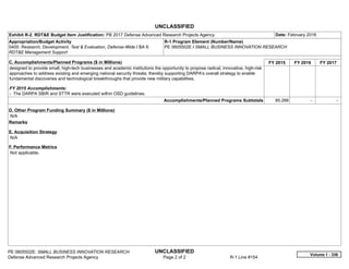 UNCLASSIFIED
PE 0605502E: SMALL BUSINESS INNOVATION RESEARCH UNCLASSIFIED
Defense Advanced Research Projects Agency Page 2 of 2 R-1 Line #154
Exhibit R-2, RDT&E Budget Item Justification: PB 2017 Defense Advanced Research Projects Agency Date: February 2016
Appropriation/Budget Activity
0400: Research, Development, Test & Evaluation, Defense-Wide / BA 6:
RDT&E Management Support
R-1 Program Element (Number/Name)
PE 0605502E / SMALL BUSINESS INNOVATION RESEARCH
C. Accomplishments/Planned Programs ($ in Millions) FY 2015 FY 2016 FY 2017
designed to provide small, high-tech businesses and academic institutions the opportunity to propose radical, innovative, high-risk
approaches to address existing and emerging national security threats; thereby supporting DARPA's overall strategy to enable
fundamental discoveries and technological breakthroughs that provide new military capabilities.
FY 2015 Accomplishments:
- The DARPA SBIR and STTR were executed within OSD guidelines.
Accomplishments/Planned Programs Subtotals 85.266 -   -  
D. Other Program Funding Summary ($ in Millions)
N/A
Remarks
E. Acquisition Strategy
N/A
F. Performance Metrics
Not applicable.
Volume 1 - 336
 