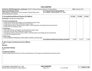 UNCLASSIFIED
PE 0605898E: MANAGEMENT HQ - R&D UNCLASSIFIED
Defense Advanced Research Projects Agency Page 2 of 2 R-1 Line #163
Exhibit R-2, RDT&E Budget Item Justification: PB 2017 Defense Advanced Research Projects Agency Date: February 2016
Appropriation/Budget Activity
0400: Research, Development, Test & Evaluation, Defense-Wide / BA 6:
RDT&E Management Support
R-1 Program Element (Number/Name)
PE 0605898E / MANAGEMENT HQ - R&D
C. Accomplishments/Planned Programs ($ in Millions) FY 2015 FY 2016 FY 2017
Description: Management Headquarters
FY 2015 Accomplishments:
- Funded civilian salaries and benefits, and administrative support costs.
- Funded travel, rent and other infrastructure support costs.
- Funded security costs to continue access controls, uniformed guards, and building security requirements.
- Funded CFO Act compliance costs.
FY 2016 Plans:
- Fund civilian salaries and benefits, and administrative support costs.
- Fund travel, rent and other infrastructure support costs.
- Fund security costs to continue access controls, uniformed guards, and building security requirements.
- Fund CFO Act compliance costs.
FY 2017 Plans:
- Fund management headquarters civilian salaries, benefits, and travel costs.
Accomplishments/Planned Programs Subtotals 71.362 71.571 4.759
D. Other Program Funding Summary ($ in Millions)
N/A
Remarks
E. Acquisition Strategy
N/A
F. Performance Metrics
Specific programmatic performance metrics are listed above in the program accomplishments and plans section.
Volume 1 - 338
 