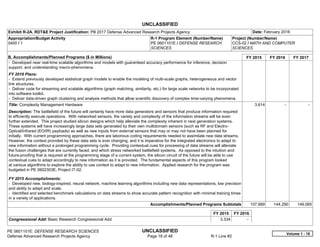 UNCLASSIFIED
PE 0601101E: DEFENSE RESEARCH SCIENCES UNCLASSIFIED
Defense Advanced Research Projects Agency Page 18 of 48 R-1 Line #2
Exhibit R-2A, RDT&E Project Justification: PB 2017 Defense Advanced Research Projects Agency Date: February 2016
Appropriation/Budget Activity
0400 / 1
R-1 Program Element (Number/Name)
PE 0601101E / DEFENSE RESEARCH
SCIENCES
Project (Number/Name)
CCS-02 / MATH AND COMPUTER
SCIENCES
B. Accomplishments/Planned Programs ($ in Millions) FY 2015 FY 2016 FY 2017
- Developed near real-time scalable algorithms and models with guaranteed accuracy performance for inference, decision
support, and understanding macro-phenomena.
FY 2016 Plans:
- Extend previously developed statistical graph models to enable the modeling of multi-scale graphs, heterogeneous and vector
link structures.
- Deliver code for streaming and scalable algorithms (graph matching, similarity, etc.) for large scale networks to be incorporated
into software toolkit.
- Deliver data-driven graph clustering and analysis methods that allow scientific discovery of complex time-varying phenomena.
Title: Complexity Management Hardware
Description: The battlefield of the future will certainly have more data generators and sensors that produce information required
to efficiently execute operations. With networked sensors, the variety and complexity of the information streams will be even
further extended. This project studied silicon designs which help alleviate the complexity inherent in next generation systems.
These systems will have increasingly large data sets generated by their own multidomain sensors (such as RF and Electro-
Optical/Infrared (EO/IR) payloads) as well as new inputs from external sensors that may or may not have been planned for
initially. With current programming approaches, there are laborious coding requirements needed to assimilate new data streams.
However, the context provided by these data sets is ever changing, and it is imperative for the integrated electronics to adapt to
new information without a prolonged programming cycle. Providing contextual cues for processing of data streams will alleviate
the fusion challenges that are currently faced, and which stress networked battlefield systems. As opposed to the intuition and
future-proofing that is required at the programming stage of a current system, the silicon circuit of the future will be able to use
contextual cues to adapt accordingly to new information as it is provided. The fundamental aspects of this program looked
at various algorithms to explore the ability to use context to adapt to new information. Applied research for the program was
budgeted in PE 0602303E, Project IT-02.
FY 2015 Accomplishments:
- Developed new, biology-inspired, neural network, machine learning algorithms including new data representations, low precision
and ability to adapt and scale.
- Identified and selected benchmark calculations on data streams to show accurate pattern recognition with minimal training times
in a variety of applications.
3.614 -   -  
Accomplishments/Planned Programs Subtotals 107.889 144.290 149.065
FY 2015 FY 2016
Congressional Add: Basic Research Congressional Add 3.334 -  
Volume 1 - 18
 