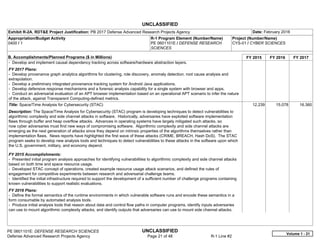 UNCLASSIFIED
PE 0601101E: DEFENSE RESEARCH SCIENCES UNCLASSIFIED
Defense Advanced Research Projects Agency Page 21 of 48 R-1 Line #2
Exhibit R-2A, RDT&E Project Justification: PB 2017 Defense Advanced Research Projects Agency Date: February 2016
Appropriation/Budget Activity
0400 / 1
R-1 Program Element (Number/Name)
PE 0601101E / DEFENSE RESEARCH
SCIENCES
Project (Number/Name)
CYS-01 / CYBER SCIENCES
B. Accomplishments/Planned Programs ($ in Millions) FY 2015 FY 2016 FY 2017
- Develop and implement causal dependency tracking across software/hardware abstraction layers.
FY 2017 Plans:
- Develop provenance graph analytics algorithms for clustering, role discovery, anomaly detection, root cause analysis and
extrapolation.
- Develop a preliminary integrated provenance tracking system for Android Java applications.
- Develop defensive response mechanisms and a forensic analysis capability for a single system with browser and apps.
- Conduct an adversarial evaluation of an APT browser implementation based on an operational APT scenario to infer the nature
of the attack, against Transparent Computing-defined metrics.
Title: Space/Time Analysis for Cybersecurity (STAC)
Description: The Space/Time Analysis for Cybersecurity (STAC) program is developing techniques to detect vulnerabilities to
algorithmic complexity and side channel attacks in software. Historically, adversaries have exploited software implementation
flaws through buffer and heap overflow attacks. Advances in operating systems have largely mitigated such attacks, so
now cyber adversaries must find new ways of compromising software. Algorithmic complexity and side channel attacks are
emerging as the next generation of attacks since they depend on intrinsic properties of the algorithms themselves rather than
implementation flaws. News reports have highlighted the first wave of these attacks (CRIME, BREACH, Hash DoS). The STAC
program seeks to develop new analysis tools and techniques to detect vulnerabilities to these attacks in the software upon which
the U.S. government, military, and economy depend.
FY 2015 Accomplishments:
- Presented initial program analysis approaches for identifying vulnerabilities to algorithmic complexity and side channel attacks
based on both time and space resource usage.
- Developed STAC concept of operations, created example resource usage attack scenarios, and defined the rules of
engagement for competitive experiments between research and adversarial challenge teams.
- Identified the initial infrastructure required to support the development of a sufficient number of challenge programs containing
known vulnerabilities to support realistic evaluations.
FY 2016 Plans:
- Define the formal semantics of the runtime environments in which vulnerable software runs and encode these semantics in a
form consumable by automated analysis tools.
- Produce initial analysis tools that reason about data and control flow paths in computer programs, identify inputs adversaries
can use to mount algorithmic complexity attacks, and identify outputs that adversaries can use to mount side channel attacks.
12.239 15.078 16.360
Volume 1 - 21
 