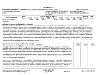 UNCLASSIFIED
PE 0601101E: DEFENSE RESEARCH SCIENCES UNCLASSIFIED
Defense Advanced Research Projects Agency Page 25 of 48 R-1 Line #2
Exhibit R-2A, RDT&E Project Justification: PB 2017 Defense Advanced Research Projects Agency Date: February 2016
Appropriation/Budget Activity
0400 / 1
R-1 Program Element (Number/Name)
PE 0601101E / DEFENSE RESEARCH
SCIENCES
Project (Number/Name)
ES-01 / ELECTRONIC SCIENCES
COST ($ in Millions)
Prior
Years FY 2015 FY 2016
FY 2017
Base
FY 2017
OCO
FY 2017
Total FY 2018 FY 2019 FY 2020 FY 2021
Cost To
Complete
Total
Cost
ES-01: ELECTRONIC
SCIENCES
-   39.947 40.824 49.553 -   49.553 38.151 40.996 44.883 44.883   -      -   
A. Mission Description and Budget Item Justification
This project seeks to continue the phenomenal progress in microelectronics innovation that has characterized the last decades by exploring and demonstrating
electronic and optoelectronic devices, circuits and processing concepts that will: 1) provide new technical options for meeting the information gathering, transmission
and processing required to maintain near real-time knowledge of the enemy and the ability to communicate decisions based on that knowledge to all forces in near real-
time; and 2) provide new means for achieving substantial increases in performance and cost reduction of military systems providing these capabilities. Research areas
include new electronic and optoelectronic device and circuit concepts, operation of devices at higher frequency and lower power, extension of diode laser operation
to new wavelength ranges relevant to military missions, development of uncooled and novel infrared detector materials for night vision and other sensor applications,
development of innovative optical and electronic technologies for interconnecting modules in high performance systems, research to realize field portable electronics
with reduced power requirements, and system and component level improvements to provide greater affordability and reliability. Additionally, electronically controlled
microinstruments offer the possibility of nanometer-scale probing, sensing and manipulation for ultra-high density information storage "on-a-chip," for nanometer-scale
patterning, and for molecular level analysis and synthesis. These microinstruments may also offer new approaches to integration, testing, controlling, manipulating and
manufacturing nanometer-scale structures, molecules and devices.
B. Accomplishments/Planned Programs ($ in Millions) FY 2015 FY 2016 FY 2017
Title: Semiconductor Technology Advanced Research Network (STARNet)
Description: The Semiconductor Technology Advanced Research Network (STARNet) program is a government-industry
partnership, combining the expertise and resources from select defense, semiconductor, and information companies with those
of DARPA, to sponsor an external set of academic research teams that are focused on specific technology needs set by experts
in industry and government. Efforts under this program will remove the roadblocks to achieving performance needed for future
sensing, communication, computing, and memory applications. The program involves close collaboration between these experts
and the academic base, with industry providing 60% of program funding matched by 40% from DARPA. For both industrial and
government participants, leveraging shared research funding for high risk, pre-competitive technology explorations focused on
shared technical hurdles is very attractive.
Research in STARNet is divided into a discovery thrust (ACCEL) and an integration thrust (NEXT) executed by virtual academic
centers and focused on exploiting current and emerging technologies to provide new capabilities. ACCEL seeks to discover new
material systems, devices, and novel computing/sensing architectures. NEXT involves projects on advanced analog and mixed
signal circuitry, complex system design tools, and alternative computing architectures. As the projects in ACCEL mature, it is
expected that they will replace the efforts in NEXT that are based on current standard technologies for integrated circuits.
20.000 20.000 20.000
Volume 1 - 25
 