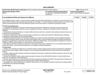 UNCLASSIFIED
PE 0601101E: DEFENSE RESEARCH SCIENCES UNCLASSIFIED
Defense Advanced Research Projects Agency Page 26 of 48 R-1 Line #2
Exhibit R-2A, RDT&E Project Justification: PB 2017 Defense Advanced Research Projects Agency Date: February 2016
Appropriation/Budget Activity
0400 / 1
R-1 Program Element (Number/Name)
PE 0601101E / DEFENSE RESEARCH
SCIENCES
Project (Number/Name)
ES-01 / ELECTRONIC SCIENCES
B. Accomplishments/Planned Programs ($ in Millions) FY 2015 FY 2016 FY 2017
The STARNet program creates a community where industry and government participate as co-sponsors to guide and learn from a
large academic research base (including approximately 42 universities, 171 faculty researchers, 638 students, and more than 109
industry associate personnel), with DoD shaping the goals to have direct impact on important long-range DoD needs.
FY 2015 Accomplishments:
- Investigated the feasibility of advanced two-dimensional semiconductor materials for extremely low power devices and
developed the nanofabrication methods as well as established the theory, modeling and simulation tools for 2D electronic
materials.
- Researched fundamental limitations of scaling multifunctional and spintronics materials. Demonstrated advanced devices and
examined device characteristics.
- Developed scalable silicon-based computing system architecture by exploring the benefits of heterogeneously integrating
emerging nano-technologies into silicon-based designs.
- Developed statistical foundations of information processing via machine learning frameworks, process-scalable foundations
of analog mixed-signal systems using information-based design metrics, neuro-principled information processing architectures
for Beyond-complementary metal-oxide semiconductor (CMOS) and CMOS fabrics, and accelerated the deployment of beyond-
CMOS and CMOS nanoscale fabrics via nanofunctions and nanoprimitives.
- Developed components, architecture, data control, and tools for sensor swarm applications such as building energy efficiency,
health care delivery, manufacturing and agriculture, and warfighter situational awareness.
FY 2016 Plans:
- Develop novel materials and steep-turn-on transistor devices as well as design proof-of-concept circuit blocks for applications
such as lower power imagers, pattern recognition, and scavenging self-powered electronics with extremely low energy-delay
product.
- Develop voltage-controlled magnetic materials and fabrication techniques to enable power efficient spintronics devices for logic
and memory applications.
- Develop the scalability of silicon-based computing system concepts into the 2020-2030 timeframe to meet the performance,
power and cost demands of DoD applications.
- Discover and develop bio- and neuro-inspired information processing architecture framework that approaches the efficiency of
brain computation, while aligning well with emerging beyond-CMOS nanoscale fabrics.
- Investigate sensor swarm applications for Defense requirements such as warfighter situational awareness and assess system
characteristics and potential advantages.
FY 2017 Plans:
Volume 1 - 26
 