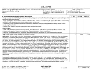 UNCLASSIFIED
PE 0601101E: DEFENSE RESEARCH SCIENCES UNCLASSIFIED
Defense Advanced Research Projects Agency Page 30 of 48 R-1 Line #2
Exhibit R-2A, RDT&E Project Justification: PB 2017 Defense Advanced Research Projects Agency Date: February 2016
Appropriation/Budget Activity
0400 / 1
R-1 Program Element (Number/Name)
PE 0601101E / DEFENSE RESEARCH
SCIENCES
Project (Number/Name)
ES-01 / ELECTRONIC SCIENCES
B. Accomplishments/Planned Programs ($ in Millions) FY 2015 FY 2016 FY 2017
- Begin research into high-fidelity, three-dimensional, multi-physics, numerically efficient modeling and simulation techniques that
lead to first-pass design success.
- Begin investigating advanced manufacturing methods such as Selective Laser Sintering (SLS) and other additive manufacturing
methods for beam-wave interaction circuits and other tube components.
- Investigate a more complete fundamental understanding of electron emission enabling the a priori design of high current-
density, long-life cathodes.
- Design novel wideband and high-power beam-wave interaction structures.
FY 2017 Plans:
- Verify and validate the performance of high-fidelity, three-dimensional, multi-physics, numerically efficient modeling and
simulation techniques on structures representative of advanced vacuum electronic amplifiers.
- Fabricate and test wideband and high-power beam-wave interaction structures, and high current-density cathodes.
Title: Precise Robust Inertial Guidance for Munitions (PRIGM)
Description: The DoD relies on GPS for ubiquitous and accurate positioning, navigation, and timing (PNT). With the increased
prevalence of intentional GPS jamming, spoofing, and other GPS-denial threats, GPS access is increasingly unavailable in
contested theaters and alternative sources of PNT are required. In particular, guided munitions navigation is the most immediate
and among the most demanding of GPS-denial challenges, due to the necessity of operating in highly contested theaters and
the stringent requirements for minimization of cost, size, weight, and power consumption (CSWaP). The Precise Robust Inertial
Guidance for Munitions (PRIGM) program will develop low-CSWaP inertial sensor technology for GPS-free munitions navigation.
PRIGM comprises two focus areas: 1) Development of a Navigation-Grade Inertial Measurement Unit (NGIMU) that transitions
state-of-the-art micro-electro-mechanical systems (MEMS) to DoD platforms by 2020; and 2) Research and development of
Advanced Inertial MEMS Sensors (AIMS) to achieve gun-hard, high-bandwidth, high dynamic range navigation requirements with
the objective of complete autonomy in 2030. PRIGM will advance state-of-the-art MEMS gyros from TRL-3 devices to a TRL-6
transition platform (complete IMU) that enables Service Labs to perform TRL-7 field demonstrations. PRIGM will exploit recent
advances in heterogeneous integration of photonics and complementary metal-oxide semiconductor (CMOS) and advanced
MEMS technology to realize novel inertial sensors for application in extreme dynamic environments and beyond navigation-grade
performance.
Future warfighting scenarios will take place in a GPS-denied world. When GPS is not available inertial sensors will provide
autonomous positioning and navigation information. For successful transition to the warfighter, these sensors need to be low-
CSWaP, have unprecedented precision and stability, and be immune to the perturbations of external vibrations and temperature
fluctuations. PRIGM will identify, investigate, and demonstrate novel inertial sensing schemes that are capable of being
-   4.624 4.753
Volume 1 - 30
 