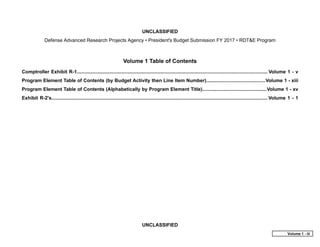 UNCLASSIFIED
Defense Advanced Research Projects Agency • President's Budget Submission FY 2017 • RDT&E Program
UNCLASSIFIED
Volume 1 Table of Contents
Comptroller Exhibit R-1.............................................................................................................................................. Volume 1 - v
Program Element Table of Contents (by Budget Activity then Line Item Number)............................................Volume 1 - xiii
Program Element Table of Contents (Alphabetically by Program Element Title)................................................Volume 1 - xv
Exhibit R-2's................................................................................................................................................................. Volume 1 - 1
Volume 1 - iii
 