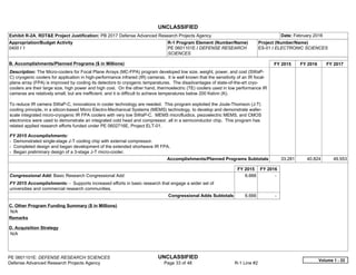 UNCLASSIFIED
PE 0601101E: DEFENSE RESEARCH SCIENCES UNCLASSIFIED
Defense Advanced Research Projects Agency Page 33 of 48 R-1 Line #2
Exhibit R-2A, RDT&E Project Justification: PB 2017 Defense Advanced Research Projects Agency Date: February 2016
Appropriation/Budget Activity
0400 / 1
R-1 Program Element (Number/Name)
PE 0601101E / DEFENSE RESEARCH
SCIENCES
Project (Number/Name)
ES-01 / ELECTRONIC SCIENCES
B. Accomplishments/Planned Programs ($ in Millions) FY 2015 FY 2016 FY 2017
Description: The Micro-coolers for Focal Plane Arrays (MC-FPA) program developed low size, weight, power, and cost (SWaP-
C) cryogenic coolers for application in high-performance infrared (IR) cameras. It is well known that the sensitivity of an IR focal-
plane array (FPA) is improved by cooling its detectors to cryogenic temperatures. The disadvantages of state-of-the-art cryo-
coolers are their large size, high power and high cost. On the other hand, thermoelectric (TE) coolers used in low performance IR
cameras are relatively small, but are inefficient, and it is difficult to achieve temperatures below 200 Kelvin (K).
To reduce IR camera SWaP-C, innovations in cooler technology are needed. This program exploited the Joule-Thomson (J-T)
cooling principle, in a silicon-based Micro Electro-Mechanical Systems (MEMS) technology, to develop and demonstrate wafer-
scale integrated micro-cryogenic IR FPA coolers with very low SWaP-C. MEMS microfluidics, piezoelectric MEMS, and CMOS
electronics were used to demonstrate an integrated cold head and compressor, all in a semiconductor chip. This program has
related applied research efforts funded under PE 0602716E, Project ELT-01.
FY 2015 Accomplishments:
- Demonstrated single-stage J-T cooling chip with external compressor.
- Completed design and began development of the extended shortwave IR FPA.
- Began preliminary design of a 3-stage J-T micro-cooler.
Accomplishments/Planned Programs Subtotals 33.281 40.824 49.553
FY 2015 FY 2016
Congressional Add: Basic Research Congressional Add
FY 2015 Accomplishments: - Supports increased efforts in basic research that engage a wider set of
universities and commercial research communities.
6.666 -  
Congressional Adds Subtotals 6.666 -  
C. Other Program Funding Summary ($ in Millions)
N/A
Remarks
D. Acquisition Strategy
N/A
Volume 1 - 33
 
