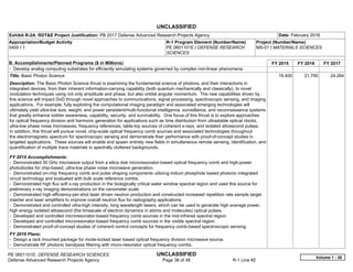 UNCLASSIFIED
PE 0601101E: DEFENSE RESEARCH SCIENCES UNCLASSIFIED
Defense Advanced Research Projects Agency Page 38 of 48 R-1 Line #2
Exhibit R-2A, RDT&E Project Justification: PB 2017 Defense Advanced Research Projects Agency Date: February 2016
Appropriation/Budget Activity
0400 / 1
R-1 Program Element (Number/Name)
PE 0601101E / DEFENSE RESEARCH
SCIENCES
Project (Number/Name)
MS-01 / MATERIALS SCIENCES
B. Accomplishments/Planned Programs ($ in Millions) FY 2015 FY 2016 FY 2017
- Develop analog computing substrates for efficiently simulating systems governed by complex non-linear phenomena.
Title: Basic Photon Science
Description: The Basic Photon Science thrust is examining the fundamental science of photons, and their interactions in
integrated devices, from their inherent information-carrying capability (both quantum mechanically and classically), to novel
modulation techniques using not only amplitude and phase, but also orbital angular momentum. The new capabilities driven by
this science will impact DoD through novel approaches to communications, signal processing, spectroscopic sensing, and imaging
applications. For example, fully exploiting the computational imaging paradigm and associated emerging technologies will
ultimately yield ultra-low size, weight, and power persistent/multi-functional intelligence, surveillance, and reconnaissance systems
that greatly enhance soldier awareness, capability, security, and survivability. One focus of this thrust is to explore approaches
for optical frequency division and harmonic generation for applications such as time distribution from ultrastable optical clocks,
ultra-low phase noise microwaves, frequency references, table-top sources of coherent x-rays, and isolated attosecond pulses.
In addition, this thrust will pursue novel, chip-scale optical frequency comb sources and associated technologies throughout
the electromagnetic spectrum for spectroscopic sensing and demonstrate their performance with proof-of-concept studies in
targeted applications. These sources will enable and spawn entirely new fields in simultaneous remote sensing, identification, and
quantification of multiple trace materials in spectrally cluttered backgrounds.
FY 2015 Accomplishments:
- Demonstrated 30 GHz microwave output from a silica disk microresonator-based optical frequency comb and high-power
photodiodes for chip-based, ultra-low phase noise microwave generation.
- Demonstrated on-chip frequency comb and pulse shaping components utilizing indium phosphide based photonic integrated
circuit technology and evaluated with bulk scale reference combs.
- Demonstrated high flux soft x-ray production in the biologically critical water window spectral region and used this source for
preliminary x-ray imaging demonstrations on the nanometer scale.
- Demonstrated high efficiency-per-shot laser driven neutron production and constructed increased repetition rate sample target
inserter and laser amplifiers to improve overall neutron flux for radiography applications.
- Demonstrated and controlled ultra-high intensity, long wavelength lasers, which can be used to generate high average power,
high energy isolated attosecond (the timescale of electron dynamics in atoms and molecules) optical pulses.
- Developed and controlled microresonator-based frequency comb sources in the mid-infrared spectral region.
- Developed and controlled microresonator-based frequency comb sources in the visible spectral region.
- Demonstrated proof-of-concept studies of coherent control concepts for frequency comb-based spectroscopic sensing.
FY 2016 Plans:
- Design a rack mounted package for mode-locked laser based optical frequency division microwave source.
- Demonstrate RF photonic bandpass filtering with micro-resonator optical frequency combs.
19.400 21.750 24.264
Volume 1 - 38
 