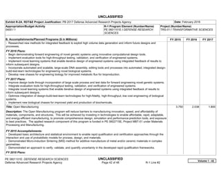 UNCLASSIFIED
PE 0601101E: DEFENSE RESEARCH SCIENCES UNCLASSIFIED
Defense Advanced Research Projects Agency Page 42 of 48 R-1 Line #2
Exhibit R-2A, RDT&E Project Justification: PB 2017 Defense Advanced Research Projects Agency Date: February 2016
Appropriation/Budget Activity
0400 / 1
R-1 Program Element (Number/Name)
PE 0601101E / DEFENSE RESEARCH
SCIENCES
Project (Number/Name)
TRS-01 / TRANSFORMATIVE SCIENCES
B. Accomplishments/Planned Programs ($ in Millions) FY 2015 FY 2016 FY 2017
- Researched new methods for integrated feedback to exploit high volume data generation and inform future designs and
processes.
FY 2016 Plans:
- Begin demonstrating forward engineering of novel genetic systems using innovative computational design tools.
- Implement evaluation tools for high-throughput testing, validation, and verification of engineered systems.
- Implement novel learning systems that enable iterative design of engineered systems using integrated feedback of results to
inform subsequent designs.
- Incorporate automated and scalable, large-scale DNA assembly, editing tools and processes into automated, integrated design-
build-test-learn technologies for engineering novel biological systems.
- Develop new chassis for engineering biology for improved metabolic flux for bioproduction.
FY 2017 Plans:
- Improve design tools through incorporation of large scale process and test data for forward engineering novel genetic systems.
- Integrate evaluation tools for high-throughput testing, validation, and verification of engineered systems.
- Integrate novel learning systems that enable iterative design of engineered systems using integrated feedback of results to
inform subsequent designs.
- Optimize integration of design-build-test-learn technologies for high-fidelity, high-throughput, low cost engineering of biological
systems.
- Implement new biological chassis for improved yield and production of biochemicals.
Title: Open Manufacturing
Description: The Open Manufacturing program will reduce barriers to manufacturing innovation, speed, and affordability of
materials, components, and structures. This will be achieved by investing in technologies to enable affordable, rapid, adaptable,
and energy-efficient manufacturing, to promote comprehensive design, simulation and performance-prediction tools, and exposure
to best practices. The applied research component of this program is funded in PE 0602715E, Project MBT-01 under Materials
Processing and Manufacturing.
FY 2015 Accomplishments:
- Developed basic architecture and statistical environment to enable rapid qualification and certification approaches through the
interaction and use of probabilistic models for process, design, and materials.
- Demonstrated Micro-Induction Sintering (MIS) method for additive manufacture of metal and/or ceramic materials in complex
geometries.
- Demonstrated an approach to verify, validate, and quantify uncertainty in the developed rapid qualification frameworks.
FY 2016 Plans:
3.750 2.038 1.800
Volume 1 - 42
 