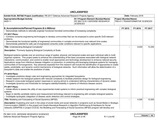 UNCLASSIFIED
PE 0601101E: DEFENSE RESEARCH SCIENCES UNCLASSIFIED
Defense Advanced Research Projects Agency Page 44 of 48 R-1 Line #2
Exhibit R-2A, RDT&E Project Justification: PB 2017 Defense Advanced Research Projects Agency Date: February 2016
Appropriation/Budget Activity
0400 / 1
R-1 Program Element (Number/Name)
PE 0601101E / DEFENSE RESEARCH
SCIENCES
Project (Number/Name)
TRS-01 / TRANSFORMATIVE SCIENCES
B. Accomplishments/Planned Programs ($ in Millions) FY 2015 FY 2016 FY 2017
- Demonstrate methods to rationally engineer functional microbial communities of increasing complexity.
FY 2017 Plans:
- Combine consortia engineering technologies to develop communities that can be employed to solve specific DoD-relevant
problems.
- Demonstrate the functional stability of engineered communities in complex environments over relevant time scales.
- Demonstrate potential for safe use of engineered consortia under conditions relevant to specific applications.
Title: Understanding Biological Complexity*
Description: *Formerly Applying Biological Complexity at Scale
Biological systems operate over an enormous range of spatial, physical, and temporal scales and span individual cells to multi-
organism systems. This project seeks to enhance the understanding of the basic processes associated with biological network
interactions, communication, and control to enable novel approaches and technology development to enhance national security.
Applications range from infectious disease mitigation or prevention, to predicting and leveraging biological systems for managing
communities of microorganisms. Key advances expected from this research will include the identification of approaches to create
stable, predictable, and dynamic control mechanisms of biological networks. Such information will allow the determination of a
biosystem's state and enable the prediction of state.
FY 2016 Plans:
- Investigate predictive design rules and engineering approaches for integrated biosystems.
- Initiate research into biological systems with reduced complexity to facilitate predictive design for biological engineering.
- Research cross-scale biological system responses to varying stimuli to understand defining characteristics of dynamic states.
- Investigate dynamics and thresholds for transgene stability/instability in systems of infectious disease vectors.
FY 2017 Plans:
- Initiate efforts to assess the utility of new experimental model systems to inform practical engineering with complex biological
systems.
- Begin to identify candidate metrics and measurement technology relevant to engineering with complex biological systems.
- Investigate synergistic integration of disease vector detection and control strategies.
-   9.000 10.250
Title: Modeling and Forecasting of Social Dynamics (MFSD)
Description: Exploiting prior work in the areas of social media and social networks in programs such as Social Media in Strategic
Communication (SMISC) in this project and Graph-theoretical Research in Algorithm Performance & Hardware for Social
networks (GRAPHS) in project CCS-02, the Modeling and Forecasting of Social Dynamics (MFSD) program will develop and
-   4.500 10.000
Volume 1 - 44
 