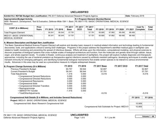 UNCLASSIFIED
PE 0601117E: BASIC OPERATIONAL MEDICAL SCIENCE UNCLASSIFIED
Defense Advanced Research Projects Agency Page 1 of 6 R-1 Line #4
Exhibit R-2, RDT&E Budget Item Justification: PB 2017 Defense Advanced Research Projects Agency Date: February 2016
Appropriation/Budget Activity
0400: Research, Development, Test & Evaluation, Defense-Wide / BA 1: Basic
Research
R-1 Program Element (Number/Name)
PE 0601117E / BASIC OPERATIONAL MEDICAL SCIENCE
COST ($ in Millions)
Prior
Years FY 2015 FY 2016
FY 2017
Base
FY 2017
OCO
FY 2017
Total FY 2018 FY 2019 FY 2020 FY 2021
Cost To
Complete
Total
Cost
Total Program Element -   59.341 56.544 57.791 -   57.791 65.685 67.882 66.456 66.456   -      -   
MED-01: BASIC OPERATIONAL
MEDICAL SCIENCE
-   59.341 56.544 57.791 -   57.791 65.685 67.882 66.456 66.456   -      -   
A. Mission Description and Budget Item Justification
The Basic Operational Medical Science Program Element will explore and develop basic research in medical-related information and technology leading to fundamental
discoveries, tools, and applications critical to solving DoD challenges. Programs in this project address the Department's identified medical gaps in warfighter care
related to health monitoring and preventing the spread of infectious disease. Efforts will draw upon the information, computational modeling, and physical sciences to
discover properties of biological systems that cross multiple scales of biological architecture and function, from the molecular and genetic level through cellular, tissue,
organ, and whole organism levels. To enable in-theater, continuous analysis and treatment of warfighters, this project will explore multiple diagnostic and therapeutic
approaches, including the use of bacterial predators as therapeutics against infections caused by antibiotic-resistant pathogens; developing techniques to enable rapid
transient immunity for emerging pathogens; and identifying fundamental biological mechanisms that enable certain species to be tolerant to various environmental
insults. Advances in this area may be used as a preventative measure to mitigate widespread disease.
B. Program Change Summary ($ in Millions) FY 2015 FY 2016 FY 2017 Base FY 2017 OCO FY 2017 Total
Previous President's Budget 60.757 56.544 62.807 -   62.807
Current President's Budget 59.341 56.544 57.791 -   57.791
Total Adjustments -1.416 0.000 -5.016 -   -5.016
• Congressional General Reductions 0.000 0.000
• Congressional Directed Reductions 0.000 0.000
• Congressional Rescissions 0.000 0.000
• Congressional Adds 0.000 0.000
• Congressional Directed Transfers 0.000 0.000
• Reprogrammings 0.000 0.000
• SBIR/STTR Transfer -1.416 0.000
• TotalOtherAdjustments -   -   -5.016 -   -5.016
Congressional Add Details ($ in Millions, and Includes General Reductions) FY 2015 FY 2016
Project: MED-01: BASIC OPERATIONAL MEDICAL SCIENCE
Congressional Add: Basic Research Congressional Add 10.909 -  
Congressional Add Subtotals for Project: MED-01 10.909 -  
Volume 1 - 49
 