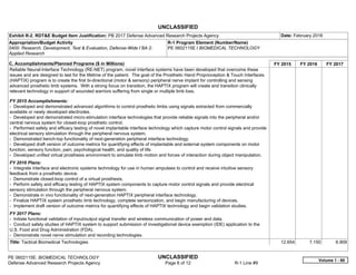 UNCLASSIFIED
PE 0602115E: BIOMEDICAL TECHNOLOGY UNCLASSIFIED
Defense Advanced Research Projects Agency Page 6 of 12 R-1 Line #9
Exhibit R-2, RDT&E Budget Item Justification: PB 2017 Defense Advanced Research Projects Agency Date: February 2016
Appropriation/Budget Activity
0400: Research, Development, Test & Evaluation, Defense-Wide / BA 2:
Applied Research
R-1 Program Element (Number/Name)
PE 0602115E / BIOMEDICAL TECHNOLOGY
C. Accomplishments/Planned Programs ($ in Millions) FY 2015 FY 2016 FY 2017
Reliable Neural-Interface Technology (RE-NET) program, novel interface systems have been developed that overcome these
issues and are designed to last for the lifetime of the patient. The goal of the Prosthetic Hand Proprioception & Touch Interfaces
(HAPTIX) program is to create the first bi-directional (motor & sensory) peripheral nerve implant for controlling and sensing
advanced prosthetic limb systems. With a strong focus on transition, the HAPTIX program will create and transition clinically
relevant technology in support of wounded warriors suffering from single or multiple limb loss.
FY 2015 Accomplishments:
- Developed and demonstrated advanced algorithms to control prosthetic limbs using signals extracted from commercially
available or newly developed electrodes.
- Developed and demonstrated micro-stimulation interface technologies that provide reliable signals into the peripheral and/or
central nervous system for closed-loop prosthetic control.
- Performed safety and efficacy testing of novel implantable interface technology which capture motor control signals and provide
electrical sensory stimulation through the peripheral nervous system.
- Demonstrated bench-top functionality of next-generation peripheral interface technology.
- Developed draft version of outcome metrics for quantifying effects of implantable and external system components on motor
function, sensory function, pain, psychological health, and quality of life.
- Developed unified virtual prosthesis environment to simulate limb motion and forces of interaction during object manipulation.
FY 2016 Plans:
- Integrate interface and electronic systems technology for use in human amputees to control and receive intuitive sensory
feedback from a prosthetic device.
- Demonstrate closed-loop control of a virtual prosthesis.
- Perform safety and efficacy testing of HAPTIX system components to capture motor control signals and provide electrical
sensory stimulation through the peripheral nervous system.
- Demonstrate in vivo functionality of next-generation HAPTIX peripheral interface technology.
- Finalize HAPTIX system prosthetic limb technology, complete sensorization, and begin manufacturing of devices.
- Implement draft version of outcome metrics for quantifying effects of HAPTIX technology and begin validation studies.
FY 2017 Plans:
- Initiate functional validation of input/output signal transfer and wireless communication of power and data.
- Conduct safety studies of HAPTIX system to support submission of investigational device exemption (IDE) application to the
U.S. Food and Drug Administration (FDA).
- Demonstrate novel nerve stimulation and recording technologies.
Title: Tactical Biomedical Technologies 12.654 7.150 6.909
Volume 1 - 60
 
