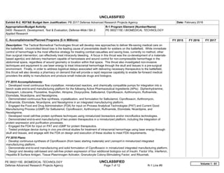 UNCLASSIFIED
PE 0602115E: BIOMEDICAL TECHNOLOGY UNCLASSIFIED
Defense Advanced Research Projects Agency Page 7 of 12 R-1 Line #9
Exhibit R-2, RDT&E Budget Item Justification: PB 2017 Defense Advanced Research Projects Agency Date: February 2016
Appropriation/Budget Activity
0400: Research, Development, Test & Evaluation, Defense-Wide / BA 2:
Applied Research
R-1 Program Element (Number/Name)
PE 0602115E / BIOMEDICAL TECHNOLOGY
C. Accomplishments/Planned Programs ($ in Millions) FY 2015 FY 2016 FY 2017
Description: The Tactical Biomedical Technologies thrust will develop new approaches to deliver life-saving medical care on
the battlefield. Uncontrolled blood loss is the leading cause of preventable death for soldiers on the battlefield. While immediate
control of hemorrhage is the most effective strategy for treating combat casualties and saving lives, currently no method, other
than surgical intervention, can effectively treat intracavity bleeding. A focus in this thrust was the co-development of a materials-
based agent(s) and delivery mechanism capable of hemostasis and wound control for non-compressible hemorrhage in the
abdominal space, regardless of wound geometry or location within that space. This thrust also investigated non-invasive
techniques and equipment to use laser energy to treat intracranial hemorrhage through the skull and tissues in a pre-surgical
environment. Finally, in order to address logistical delays associated with delivering necessary therapeutics to the battlefield,
this thrust will also develop a pharmacy on demand that will provide a rapid response capability to enable far-forward medical
providers the ability to manufacture and produce small molecule drugs and biologics.
FY 2015 Accomplishments:
- Developed novel continuous flow crystallizer, miniaturized reactors, and chemically compatible pumps for integration into a
bench scale end-to-end manufacturing platform for the following Active Pharmaceutical Ingredients (APIs): Diphenhydramine,
Diazepam, Lidocaine, Fluoxetine, Ibuprofen, Atropine, Doxycycline, Salbutamol, Ciprofloxacin, Azithromycin, Rufinamide,
Etomidate, Nicardipine, and Neostigmine.
- Demonstrated continuous flow synthesis, crystallization, and formulation for Salbutamol, Ciprofloxacin, Azithromycin,
Rufinamide, Etomidate, Nicardipine, and Neostigmine in an integrated manufacturing platform.
- Engaged the Food and Drug Administration (FDA) for input on Process Analytical Technologies (PAT) and Current Good
Manufacturing Process (cGMP) for Salbutamol, Ciprofloxacin, Azithromycin, Rufinamide, Etomidate, Nicardipine, and
Neostigmine.
- Developed novel cell-free protein synthesis techniques using miniaturized bioreactors and/or microfluidics technologies.
- Demonstrated end-to-end manufacturing of two protein therapeutics in a miniaturized platform, including the integration of
protein expression and purification processes.
- Engaged the FDA for input on PAT and cGMP for protein therapeutics.
- Tested prototype device during in vivo pre-clinical studies for treatment of intracranial hemorrhage using laser energy through
skull and tissues, and engage with the FDA on design and execution of these studies to meet FDA requirements.
FY 2016 Plans:
- Develop continuous synthesis of Ciprofloxacin (from basic starting materials) and Lisinopril in miniaturized integrated
manufacturing platform.
- Demonstrate end-to-end manufacturing and solid formulation of Ciprofloxacin in miniaturized integrated manufacturing platform.
- Design and develop cell-based and cell-free protein expression of four additional biologics out of Insulin, Factor VIIa, Interferon,
Hepatitis B Surface Antigen, Tissue Plasminogen Activator, Granulocyte Colony-Stimulating Factor, and Rituxmab.
Volume 1 - 61
 