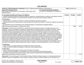 UNCLASSIFIED
PE 0602115E: BIOMEDICAL TECHNOLOGY UNCLASSIFIED
Defense Advanced Research Projects Agency Page 8 of 12 R-1 Line #9
Exhibit R-2, RDT&E Budget Item Justification: PB 2017 Defense Advanced Research Projects Agency Date: February 2016
Appropriation/Budget Activity
0400: Research, Development, Test & Evaluation, Defense-Wide / BA 2:
Applied Research
R-1 Program Element (Number/Name)
PE 0602115E / BIOMEDICAL TECHNOLOGY
C. Accomplishments/Planned Programs ($ in Millions) FY 2015 FY 2016 FY 2017
- Optimize miniaturized biologics manufacturing platform components, including bioreactor, purification, and analytical modules,
and begin systems integration of components for both cell-based and cell-free protein expression platforms.
FY 2017 Plans:
- Develop continuous synthesis of Linezolid in miniaturized integrated manufacturing platform.
- Demonstrate end-to-end manufacturing and solid formulation of Lisinopril and Linezolid in miniaturized integrated manufacturing
platform.
- Demonstrate end-to-end manufacturing of four additional biologics in miniaturized and integrated platform.
Title: Performance Optimization in Complex Environments
Description: The Performance Optimization in Complex Environments program focuses on leveraging advances in and
integration of sensors, computation, and analytics to enable optimum human performance in complex environments. Device
technology has advanced to the point where human beings can be instrumented with and connected to a broad range of
unobtrusive, always-on physiological, cognitive, and contextual sensors and information systems. At the same time, body-
area networks, wearable displays, haptics, and other novel forms of human-computer interfaces have advanced enough that
convenient real-time multifactor analysis for neurofeedback and biofeedback are within reach. The Performance Optimization in
Complex Environments program will first focus on developing prototyping and manufacturing techniques necessary to integrate
these two advancing areas to enable optimal performance in a wide variety of activities from learning and training to specialized
tasking, and to mitigate the effects of physical injury, age, and mental impairment. Research will also focus on understanding
various forms of sensing and actuation to improve outcomes and how biofeedback over time can alter human capability.
Technologies developed through this program will provide a foundation of novel value propositions to the warfighter in terms of
restoration of lost capability, situational awareness, resilience, cognitive and physical effectiveness, and force multiplication.
FY 2016 Plans:
- Initiate research on biological interfaces for enabling input-output of information.
- Explore and identify scalable technologies for reading and writing biological signals.
FY 2017 Plans:
- Refine component technologies to increase scale of information input-output.
- Identify component technologies to be integrated into a device for reading and writing biological signals.
- Investigate novel approaches to reduce the size, weight, and power requirements for the integrated device.
-   9.650 16.475
Title: Enhanced Monitoring of Health and Disease
Description: The overarching goal of the Enhanced Monitoring of Health and Disease program is to leverage advanced data
collection methods and capabilities to predict changes in health and spread of infectious disease from the individual to the
-   -   14.100
Volume 1 - 62
 
