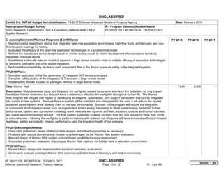 UNCLASSIFIED
PE 0602115E: BIOMEDICAL TECHNOLOGY UNCLASSIFIED
Defense Advanced Research Projects Agency Page 10 of 12 R-1 Line #9
Exhibit R-2, RDT&E Budget Item Justification: PB 2017 Defense Advanced Research Projects Agency Date: February 2016
Appropriation/Budget Activity
0400: Research, Development, Test & Evaluation, Defense-Wide / BA 2:
Applied Research
R-1 Program Element (Number/Name)
PE 0602115E / BIOMEDICAL TECHNOLOGY
C. Accomplishments/Planned Programs ($ in Millions) FY 2015 FY 2016 FY 2017
- Manufactured a breadboard device that integrates label-free separation technologies, high-flow fluidic architectures, and non-
thrombogenic coatings for testing.
- Evaluated the efficacy of the label-free separation technologies in a small-animal model.
- Refined the breadboard device design based on animal testing results to inform development of a standalone benchtop
integrated prototype device.
- Established a clinically relevant model of sepsis in a large animal model in order to validate efficacy of separation technologies
at removing pathogens and other sepsis mediators.
- Performed biocompatibility studies of each component filter in the device to ensure safety in the integrated system.
FY 2016 Plans:
- Complete fabrication of the first generation of integrated DLT device prototypes.
- Complete safety studies of the integrated DLT device in a large-animal model.
- Initiate safety studies focused on pathogen removal in large-animal model.
Title: Warrior Web
Description: Musculoskeletal injury and fatigue to the warfighter caused by dynamic events on the battlefield not only impact
immediate mission readiness, but also can have a deleterious effect on the warfighter throughout his/her life. The Warrior
Web program will mitigate that impact by developing an adaptive, quasi-active, joint support sub-system that can be integrated
into current soldier systems. Because this sub-system will be compliant and transparent to the user, it will reduce the injuries
sustained by warfighters while allowing them to maintain performance. Success in this program will require the integration
of component technologies in areas such as regenerative kinetic energy harvesting to offset power/energy demands; human
performance, system, and component modeling; novel materials and dynamic stiffness; actuation; controls and human interface;
and power distribution/energy storage. The final system is planned to weigh no more than 9kg and require no more than 100W
of external power. Allowing the warfighter to perform missions with reduced risk of injuries will have immediate effects on mission
readiness, soldier survivability, mission performance, and the long-term health of our veterans.
FY 2015 Accomplishments:
- Conducted preliminary review of Warrior Web designs and refined approaches as necessary.
- Finalized open source biomechanical models to be leveraged for the Warrior Web system evaluation.
- Matured design of Warrior Web system and continued parallel technology development.
- Conducted preliminary evaluation of prototype Warrior Web systems via Soldier tests in laboratory environment.
FY 2016 Plans:
- Revise full suit design and implementation based on laboratory evaluations.
- Continue to evaluate prototype Warrior Web systems via Soldier tests in laboratory and field environments.
7.245 5.000 -  
Volume 1 - 64
 