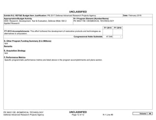 UNCLASSIFIED
PE 0602115E: BIOMEDICAL TECHNOLOGY UNCLASSIFIED
Defense Advanced Research Projects Agency Page 12 of 12 R-1 Line #9
Exhibit R-2, RDT&E Budget Item Justification: PB 2017 Defense Advanced Research Projects Agency Date: February 2016
Appropriation/Budget Activity
0400: Research, Development, Test & Evaluation, Defense-Wide / BA 2:
Applied Research
R-1 Program Element (Number/Name)
PE 0602115E / BIOMEDICAL TECHNOLOGY
FY 2015 FY 2016
FY 2015 Accomplishments: This effort furthered the development of restorative products and technologies as
alternatives to amputation.
Congressional Adds Subtotals 47.548 -  
D. Other Program Funding Summary ($ in Millions)
N/A
Remarks
E. Acquisition Strategy
N/A
F. Performance Metrics
Specific programmatic performance metrics are listed above in the program accomplishments and plans section.
Volume 1 - 66
 