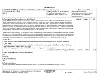 UNCLASSIFIED
PE 0602303E: INFORMATION & COMMUNICATIONS TECHNOLOGY UNCLASSIFIED
Defense Advanced Research Projects Agency Page 9 of 33 R-1 Line #13
Exhibit R-2A, RDT&E Project Justification: PB 2017 Defense Advanced Research Projects Agency Date: February 2016
Appropriation/Budget Activity
0400 / 2
R-1 Program Element (Number/Name)
PE 0602303E / INFORMATION &
COMMUNICATIONS TECHNOLOGY
Project (Number/Name)
IT-02 / HIGH PRODUCTIVITY, HIGH-
PERFORMANCE RESPONSIVE
ARCHITECTURES
B. Accomplishments/Planned Programs ($ in Millions) FY 2015 FY 2016 FY 2017
design of the technologies. Access to spectrum is critical to many modern sectors: military, commercial, infrastructure, public-
safety, disaster recovery, and many more. Spectrum however is treated as a scarce resource typically assigned to exclusive-
use licenses. These approaches still rely on exclusive use of the spectrum by only a single network. In order to meet growing
spectrum demands networks must be able to dynamically adapt their use of the spectrum as needs and as spectrum conditions
change, autonomously determining when, where, and how spectrum should be used. Spectrum Grand Challenge solutions will
survey their environment, learn to morph their configuration to suit both their needs and others, and employ interference coping
and exploitation techniques to make more efficient use of the RF spectrum.
The Spectrum Grand Challenge will develop the world's first large-scale spectrum testbed to test participants in realistic emulated
conditions. The test conditions and qualification metrics developed will thoroughly vet solutions, and ultimately serve as the basis
for certification of an envisioned new class of shared spectrum technology which does not rely on exclusive use of the spectrum.
This program complements spectrum access and wireless communications work in PE 0603760E, Project CCC-02.
FY 2016 Plans:
- Define Spectrum Grand Challenge rules governing eligibility as well how the competition will be conducted and scored.
FY 2017 Plans:
- Design and build out large-scale spectrum testbed for use in the preliminary competition of the Spectrum Grand Challenge.
- Hold qualifying event to select field of participants.
- Hold preliminary competition in an emulated RF environment using spectrum sharing testbed.
Accomplishments/Planned Programs Subtotals 32.437 38.494 42.459
C. Other Program Funding Summary ($ in Millions)
N/A
Remarks
D. Acquisition Strategy
N/A
E. Performance Metrics
Specific programmatic performance metrics are listed above in the program accomplishments and plans section.
Volume 1 - 75
 