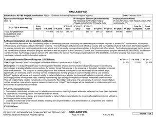 UNCLASSIFIED
PE 0602303E: INFORMATION & COMMUNICATIONS TECHNOLOGY UNCLASSIFIED
Defense Advanced Research Projects Agency Page 10 of 33 R-1 Line #13
Exhibit R-2A, RDT&E Project Justification: PB 2017 Defense Advanced Research Projects Agency Date: February 2016
Appropriation/Budget Activity
0400 / 2
R-1 Program Element (Number/Name)
PE 0602303E / INFORMATION &
COMMUNICATIONS TECHNOLOGY
Project (Number/Name)
IT-03 / INFORMATION ASSURANCE AND
SURVIVABILITY
COST ($ in Millions)
Prior
Years FY 2015 FY 2016
FY 2017
Base
FY 2017
OCO
FY 2017
Total FY 2018 FY 2019 FY 2020 FY 2021
Cost To
Complete
Total
Cost
IT-03: INFORMATION
ASSURANCE AND
SURVIVABILITY
-   170.959 202.252 255.137 -   255.137 257.172 258.028 258.362 258.923   -      -   
A. Mission Description and Budget Item Justification
The Information Assurance and Survivability project is developing the core computing and networking technologies required to protect DoD's information, information
infrastructure, and mission-critical information systems. The technologies will provide cost-effective security and survivability solutions that enable information systems
to operate correctly and continuously while under attack and to be rapidly recovered/reconstituted in the aftermath of an attack. Technologies developed by this project
will benefit other projects within this program element as well as projects in the Command, Control, and Communications program element (PE 0603760E), the Network-
Centric Warfare Technology program element (PE 0603766E), the Sensor Technology program element (PE 0603767E), and other projects that require secure,
survivable, network-centric information systems.
B. Accomplishments/Planned Programs ($ in Millions) FY 2015 FY 2016 FY 2017
Title: Edge-Directed Cyber Technologies for Reliable Mission Communication (EdgeCT)
Description: The Edge-Directed Cyber Technologies for Reliable Mission Communication (EdgeCT) program is developing
technologies to enable reliable communications for military forces that operate in the presence of disrupted, degraded or denied
wide-area networks. The program is creating algorithms and software prototypes for use exclusively at the network edge,
specifically, on end hosts and/or on proxy servers (middleboxes) fronting groups of such end hosts within a user enclave.
EdgeCT systems will sense and respond rapidly to network failures and attacks by dynamically adapting protocols utilized to
exchange packets among these hosts, thereby implementing fight-through strategies that restore networked communication.
This will enable highly reliable networked communication for the military in the face of a wide variety of common network failure
modes as well as cyber attacks against network infrastructure. EdgeCT technologies will be developed in collaboration with and
transitioned to operational commands.
FY 2015 Accomplishments:
- Formulated a distributed architecture for reliable communications over high-speed wide-area networks that have been degraded
by cyber attack, misconfiguration, or hardware/software failure.
- Introduced techniques to sense and respond rapidly to network failures and attacks by dynamically adapting protocols utilized to
exchange packets among hosts.
- Created an initial wide-area network testbed enabling joint experimentation and demonstration of components and systems
among program performers.
FY 2016 Plans:
11.500 22.000 29.938
Volume 1 - 76
 