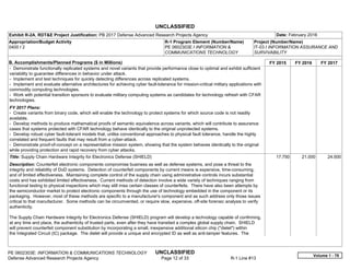 UNCLASSIFIED
PE 0602303E: INFORMATION & COMMUNICATIONS TECHNOLOGY UNCLASSIFIED
Defense Advanced Research Projects Agency Page 12 of 33 R-1 Line #13
Exhibit R-2A, RDT&E Project Justification: PB 2017 Defense Advanced Research Projects Agency Date: February 2016
Appropriation/Budget Activity
0400 / 2
R-1 Program Element (Number/Name)
PE 0602303E / INFORMATION &
COMMUNICATIONS TECHNOLOGY
Project (Number/Name)
IT-03 / INFORMATION ASSURANCE AND
SURVIVABILITY
B. Accomplishments/Planned Programs ($ in Millions) FY 2015 FY 2016 FY 2017
- Demonstrate functionally replicated systems and novel variants that provide performance close to optimal and exhibit sufficient
variability to guarantee differences in behavior under attack.
- Implement and test techniques for quickly detecting differences across replicated systems.
- Implement and evaluate alternative architectures for achieving cyber fault-tolerance for mission-critical military applications with
commodity computing technologies.
- Work with potential transition sponsors to evaluate military computing systems as candidates for technology refresh with CFAR
technologies.
FY 2017 Plans:
- Create variants from binary code, which will enable the technology to protect systems for which source code is not readily
available.
- Develop methods to produce mathematical proofs of semantic equivalence across variants, which will contribute to assurance
cases that systems protected with CFAR technology behave identically to the original unprotected systems.
- Develop robust cyber fault-tolerant models that, unlike conventional approaches to physical fault tolerance, handle the highly
correlated and frequent faults that may result from a cyber-attack.
- Demonstrate proof-of-concept on a representative mission system, showing that the system behaves identically to the original
while providing protection and rapid recovery from cyber attacks.
Title: Supply Chain Hardware Integrity for Electronics Defense (SHIELD)
Description: Counterfeit electronic components compromise business as well as defense systems, and pose a threat to the
integrity and reliability of DoD systems. Detection of counterfeit components by current means is expensive, time-consuming,
and of limited effectiveness. Maintaining complete control of the supply chain using administrative controls incurs substantial
costs and has exhibited limited effectiveness. Current methods of detection involve a wide variety of techniques ranging from
functional testing to physical inspections which may still miss certain classes of counterfeits. There have also been attempts by
the semiconductor market to protect electronic components through the use of technology embedded in the component or its
packaging. However, most of these methods are specific to a manufacturer's component and as such address only those issues
critical to that manufacturer. Some methods can be circumvented, or require slow, expensive, off-site forensic analysis to verify
authenticity.
The Supply Chain Hardware Integrity for Electronics Defense (SHIELD) program will develop a technology capable of confirming,
at any time and place, the authenticity of trusted parts, even after they have transited a complex global supply chain. SHIELD
will prevent counterfeit component substitution by incorporating a small, inexpensive additional silicon chip ("dielet") within
the Integrated Circuit (IC) package. The dielet will provide a unique and encrypted ID as well as anti-tamper features. The
17.750 21.000 24.500
Volume 1 - 78
 