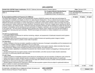 UNCLASSIFIED
PE 0602303E: INFORMATION & COMMUNICATIONS TECHNOLOGY UNCLASSIFIED
Defense Advanced Research Projects Agency Page 15 of 33 R-1 Line #13
Exhibit R-2A, RDT&E Project Justification: PB 2017 Defense Advanced Research Projects Agency Date: February 2016
Appropriation/Budget Activity
0400 / 2
R-1 Program Element (Number/Name)
PE 0602303E / INFORMATION &
COMMUNICATIONS TECHNOLOGY
Project (Number/Name)
IT-03 / INFORMATION ASSURANCE AND
SURVIVABILITY
B. Accomplishments/Planned Programs ($ in Millions) FY 2015 FY 2016 FY 2017
The Rapid Attack Detection, Isolation and Characterization Systems (RADICS) program will create new technologies for
maintaining the availability and integrity of critical U.S. cyber-physical infrastructure. This is a national security issue due to the
near-ubiquitous use of computers to monitor and control U.S. civilian and military critical infrastructure such as electric power.
RADICS will develop technologies to monitor heterogeneous distributed control system networks, detect anomalies that require
rapid assessment, isolate compromised system elements, characterize attacks in real time, mitigate sensor spoofing and denial
of service attacks, and restore services. Hardware-in-the-loop simulation techniques will be developed to enable the discovery of
emergent vulnerabilities and the development and optimization of mitigation, restoration, and reconstitution strategies applicable
to the power grid. This will include understanding the potential role of electric power markets and smart grid technologies in
propagating or damping power grid anomalies. RADICS technologies will transition to military installations and commercial
industry.
FY 2015 Accomplishments:
- Formulated resilient architectures for real-time monitoring, analysis, and assessment of distributed industrial control systems
and physical infrastructure.
- Investigated rapid re-provisioning techniques to quickly re-deploy firmware and operating system images to restore
compromised devices back to a pristine, known state of operation.
FY 2016 Plans:
- Create a hardware-in-the-loop simulation capability to enable the discovery of emergent vulnerabilities and the development and
optimization of mitigation strategies applicable to the U.S. power grid.
- Develop technologies to monitor heterogeneous distributed industrial control system networks, detect anomalies that require
rapid assessment, mitigate sensor spoofing and denial of service attacks, and restore services.
- Extend simulation capabilities to understand the potential role of electric power markets in propagating or damping power grid
anomalies.
- Develop techniques that use organic sensors, remote instrumentation, and other sources of cyber situation awareness
information to continuously optimize cyber defenses.
FY 2017 Plans:
- Validate emulations of embedded industrial control devices for development, test and evaluation of defensive cyber measures.
- Explore techniques to enable validated dynamic simulations of cascading faults across large sections of a power grid.
- Develop the means to produce a robust, multi-source time base with sufficient accuracy to enable continued operation of critical
infrastructure in the event of a disruption of GPS signals.
- Develop defense mechanisms for supervisory control and data acquisition systems that are subject to systematic/malicious
attack in addition to random perturbations/failures.
Title: High Assurance Cyber Military Systems 24.000 27.690 17.500
Volume 1 - 81
 