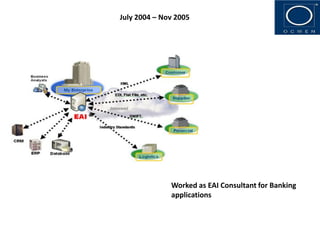 July 2004 – Nov 2005




              Worked as EAI Consultant for Banking
              applications
 