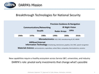 Engaging with DARPA - Stefanie Thompkins | PPTX