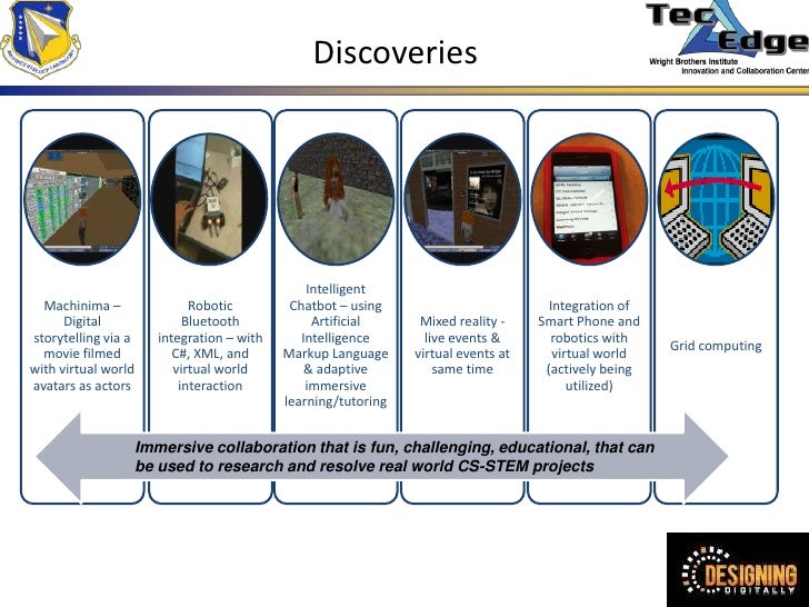 Darpa Presentation Darpa presentation