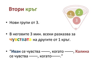 Втори   кръг Нови групи от 3.  В неговите 3 мин. всеки разказва за  ч у в с т в а т а   на другите от 1 кръг. “ Иван  се чувства –––– ,  когато ––––,  Калина  се чувства –––– ,  когато––––.” 