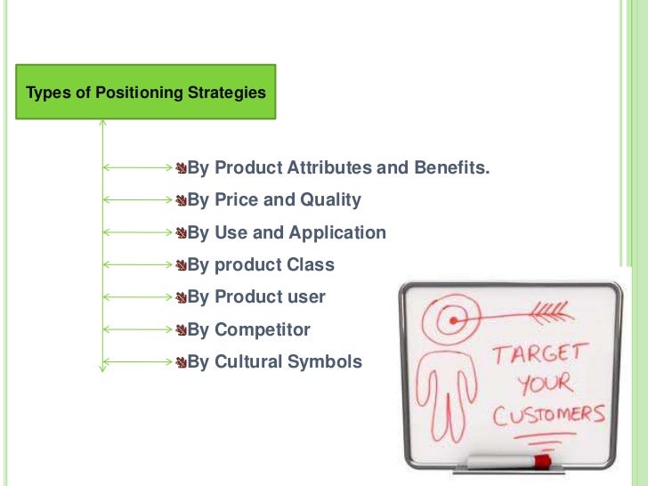 Marketing Positioning Strategies