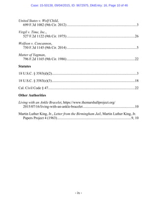- ix -
United States v. Wolf Child,
699 F.3d 1082 (9th Cir. 2012) ..............................................................................3
Virgil v. Time, Inc.,
527 F.2d 1122 (9th Cir. 1975) ............................................................................26
Wolfson v. Concannon,
750 F.3d 1145 (9th Cir. 2014) ..............................................................................5
Matter of Yagman,
796 F.2d 1165 (9th Cir. 1986) ............................................................................22
Statutes
18 U.S.C. § 3583(d)(2)...............................................................................................3
18 U.S.C. § 3583(e)(3).............................................................................................18
Cal. Civil Code § 47.................................................................................................22
Other Authorities
Living with an Ankle Bracelet, https://www.themarshallproject.org/
2015/07/16/living-with-an-ankle-bracelet..........................................................10
Martin Luther King, Jr., Letter from the Birmingham Jail, Martin Luther King, Jr.
Papers Project 4 (1963)...................................................................................9, 10
Case: 15-50138, 09/04/2015, ID: 9672975, DktEntry: 16, Page 10 of 46
 