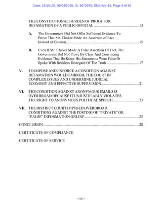 - iii -
THE CONSTITUTIONAL BURDEN OF PROOF FOR
DEFAMATION OF A PUBLIC OFFICIAL .................................................13
A. The Government Did Not Offer Sufficient Evidence To
Prove That Mr. Chaker Made An Assertion of Fact
Instead of Opinion...............................................................................15
B. Even If Mr. Chaker Made A False Assertion Of Fact, The
Government Did Not Prove By Clear And Convincing
Evidence That He Knew His Statements Were False Or
Spoke With Reckless Disregard Of The Truth ...................................17
V. TO IMPOSE AND ENFORCE A CONDITION AGAINST
DEFAMATION WOULD EMBROIL THE COURT IN
COMPLEX ISSUES AND UNDERMINE JUDICIAL
ECONOMY AND EFFECTIVE SUPERVISION.........................................21
VI. THE CONDITION AGAINST ANONYMOUS EMAILS IS
OVERBROAD BECAUSE IT UNJUSTIFIABLY VIOLATES
THE RIGHT TO ANONYMOUS POLITICAL SPEECH ............................23
VII. THE DISTRICT COURT IMPOSED OVERBROAD
CONDITIONS AGAINST THE POSTING OF “PRIVATE” OR
“FALSE” INFORMATION ONLINE...........................................................25
CONCLUSION........................................................................................................28
CERTIFICATE OF COMPLIANCE
CERTIFICATE OF SERVICE
Case: 15-50138, 09/04/2015, ID: 9672975, DktEntry: 16, Page 4 of 46
 