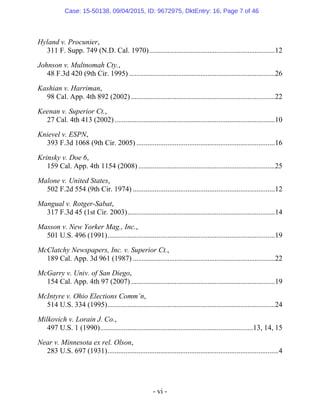 - vi -
Hyland v. Procunier,
311 F. Supp. 749 (N.D. Cal. 1970).....................................................................12
Johnson v. Multnomah Cty.,
48 F.3d 420 (9th Cir. 1995) ................................................................................26
Kashian v. Harriman,
98 Cal. App. 4th 892 (2002) ...............................................................................22
Keenan v. Superior Ct.,
27 Cal. 4th 413 (2002)........................................................................................10
Knievel v. ESPN,
393 F.3d 1068 (9th Cir. 2005) ............................................................................16
Krinsky v. Doe 6,
159 Cal. App. 4th 1154 (2008)...........................................................................25
Malone v. United States,
502 F.2d 554 (9th Cir. 1974) ..............................................................................12
Mangual v. Rotger-Sabat,
317 F.3d 45 (1st Cir. 2003).................................................................................14
Masson v. New Yorker Mag., Inc.,
501 U.S. 496 (1991)............................................................................................19
McClatchy Newspapers, Inc. v. Superior Ct.,
189 Cal. App. 3d 961 (1987) ..............................................................................22
McGarry v. Univ. of San Diego,
154 Cal. App. 4th 97 (2007) ...............................................................................19
McIntyre v. Ohio Elections Comm’n,
514 U.S. 334 (1995)............................................................................................24
Milkovich v. Lorain J. Co.,
497 U.S. 1 (1990)....................................................................................13, 14, 15
Near v. Minnesota ex rel. Olson,
283 U.S. 697 (1931)..............................................................................................4
Case: 15-50138, 09/04/2015, ID: 9672975, DktEntry: 16, Page 7 of 46
 
