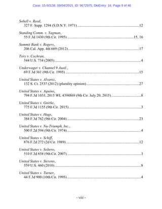 - viii -
Sobell v. Reed,
327 F. Supp. 1294 (S.D.N.Y. 1971) ...................................................................12
Standing Comm. v. Yagman,
55 F.3d 1430 (9th Cir. 1995) ........................................................................15, 16
Summit Bank v. Rogers,
206 Cal. App. 4th 669 (2012).............................................................................17
Tory v. Cochran,
544 U.S. 734 (2005)..............................................................................................4
Underwager v. Channel 9 Austl.,
69 F.3d 361 (9th Cir. 1995) ................................................................................15
United States v. Alvarez,
132 S. Ct. 2537 (2012) (plurality opinion) .........................................................27
United States v. Aquino,
794 F.3d 1033, 2015 WL 4394869 (9th Cir. July 20, 2015)................................8
United States v. Gnirke,
775 F.3d 1155 (9th Cir. 2015) ..............................................................................3
United States v. Hugs,
384 F.3d 762 (9th Cir. 2004) ..............................................................................23
United States v. Nu-Triumph, Inc.,
500 F.2d 594 (9th Cir. 1974) ................................................................................4
United States v. Schiff,
876 F.2d 272 (2d Cir. 1989) ...............................................................................12
United States v. Soltero,
510 F.3d 858 (9th Cir. 2007) ................................................................................3
United States v. Stevens,
559 U.S. 460 (2010)..............................................................................................8
United States v. Turner,
44 F.3d 900 (10th Cir. 1995) ................................................................................4
Case: 15-50138, 09/04/2015, ID: 9672975, DktEntry: 16, Page 9 of 46
 