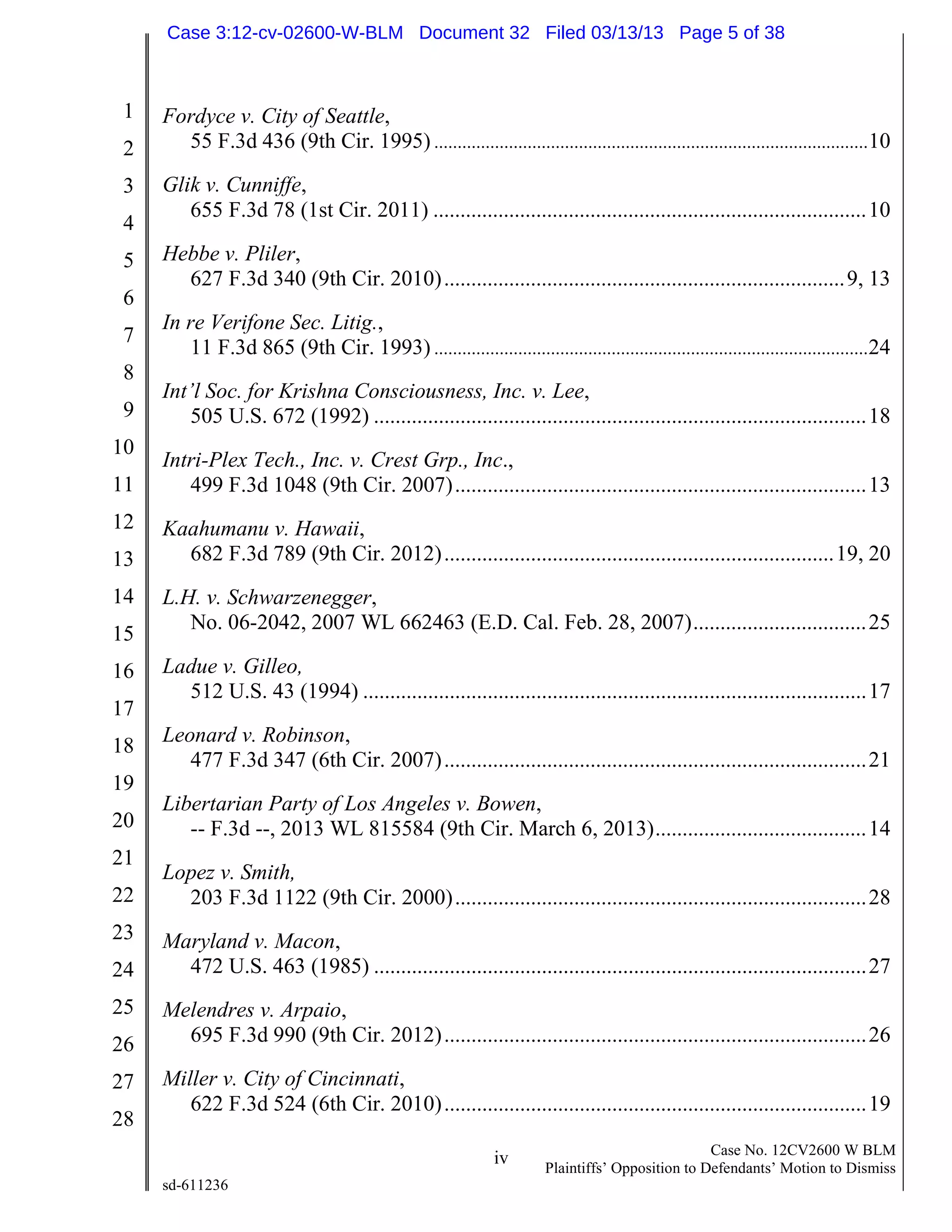 1
2
3
4
5
6
7
8
9
10
11
12
13
14
15
16
17
18
19
20
21
22
23
24
25
26
27
28
iv Case No. 12CV2600 W BLM
Plaintiffs’ Opposition to Defendants’ Motion to Dismiss
sd-611236
Fordyce v. City of Seattle,
55 F.3d 436 (9th Cir. 1995) .............................................................................................10
Glik v. Cunniffe,
655 F.3d 78 (1st Cir. 2011) ................................................................................10
Hebbe v. Pliler,
627 F.3d 340 (9th Cir. 2010)..........................................................................9, 13
In re Verifone Sec. Litig.,
11 F.3d 865 (9th Cir. 1993) .............................................................................................24
Int’l Soc. for Krishna Consciousness, Inc. v. Lee,
505 U.S. 672 (1992) ...........................................................................................18
Intri-Plex Tech., Inc. v. Crest Grp., Inc.,
499 F.3d 1048 (9th Cir. 2007)............................................................................13
Kaahumanu v. Hawaii,
682 F.3d 789 (9th Cir. 2012)........................................................................19, 20
L.H. v. Schwarzenegger,
No. 06-2042, 2007 WL 662463 (E.D. Cal. Feb. 28, 2007)................................25
Ladue v. Gilleo,
512 U.S. 43 (1994) .............................................................................................17
Leonard v. Robinson,
477 F.3d 347 (6th Cir. 2007)..............................................................................21
Libertarian Party of Los Angeles v. Bowen,
-- F.3d --, 2013 WL 815584 (9th Cir. March 6, 2013).......................................14
Lopez v. Smith,
203 F.3d 1122 (9th Cir. 2000)............................................................................28
Maryland v. Macon,
472 U.S. 463 (1985) ...........................................................................................27
Melendres v. Arpaio,
695 F.3d 990 (9th Cir. 2012)..............................................................................26
Miller v. City of Cincinnati,
622 F.3d 524 (6th Cir. 2010)..............................................................................19
Case 3:12-cv-02600-W-BLM Document 32 Filed 03/13/13 Page 5 of 38
 