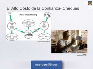 El Alto Costo de la Confianza- Cheques 
imagen: 
hollywoodjesus.com 
imagen: bankersonline.com 
 